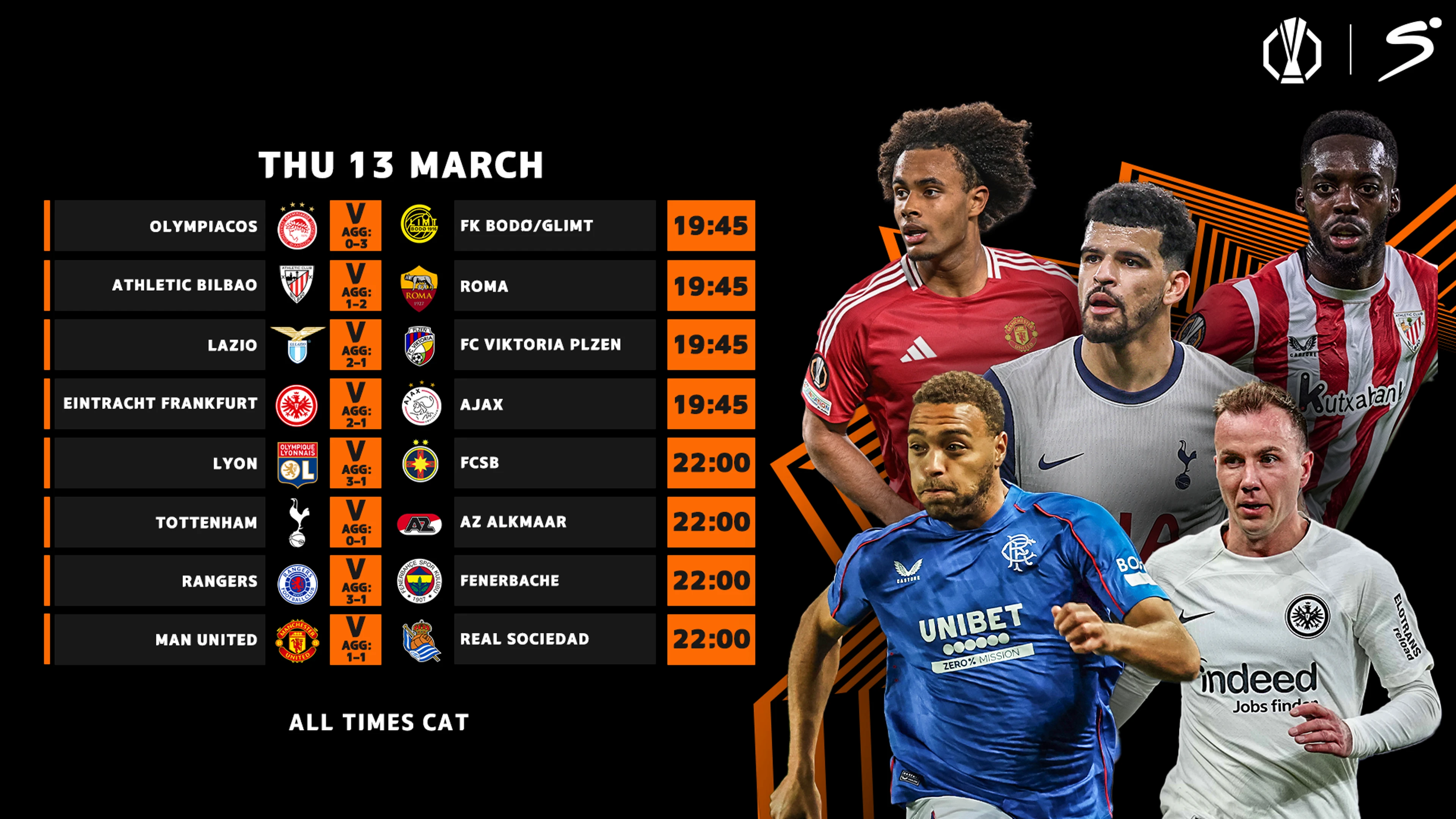 Cash-strapped Man Utd turn to Europa League as season's saviour