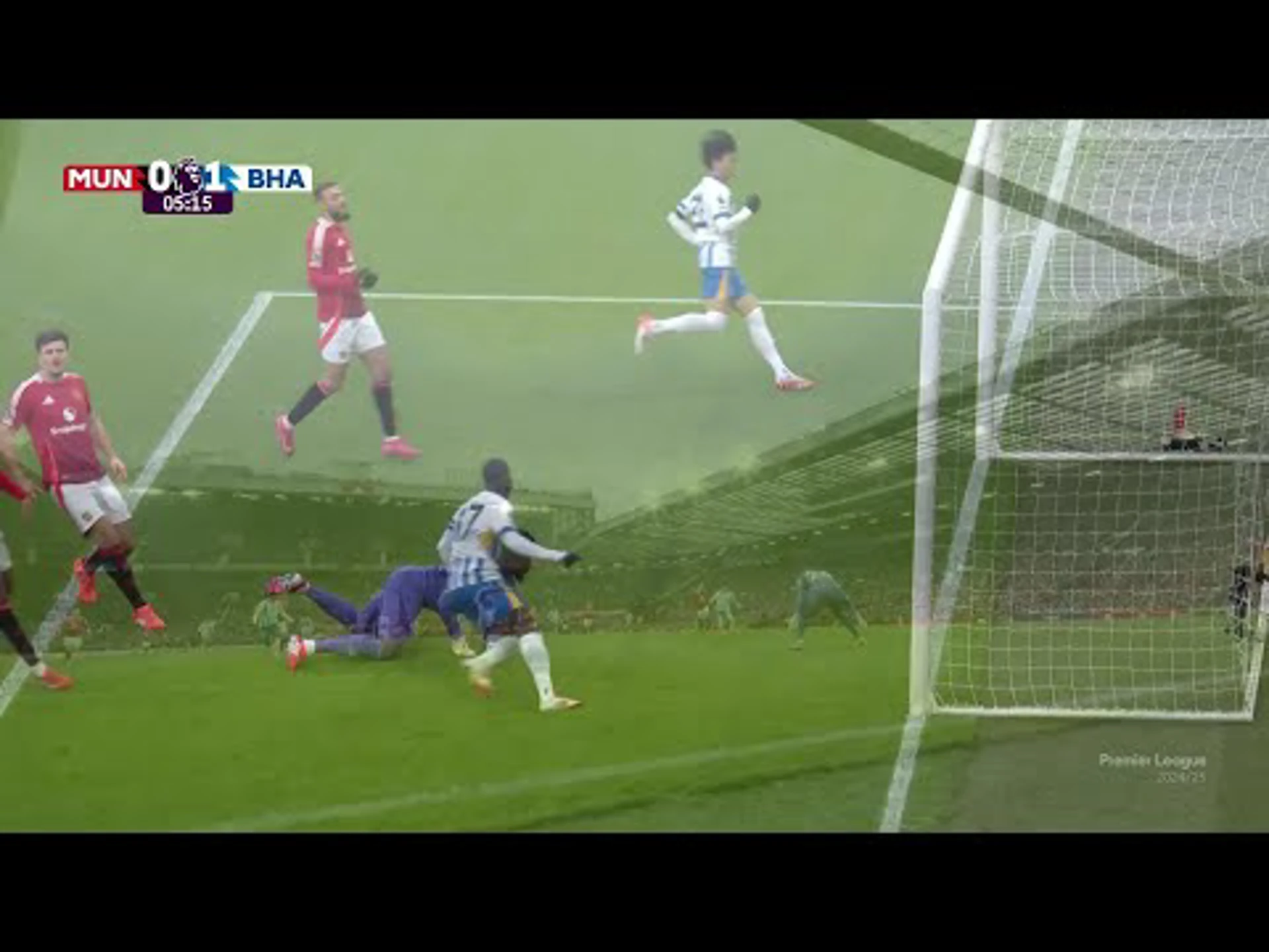 Yankuba Minteh | 5ᵗʰ Minute Goal v Manchester United