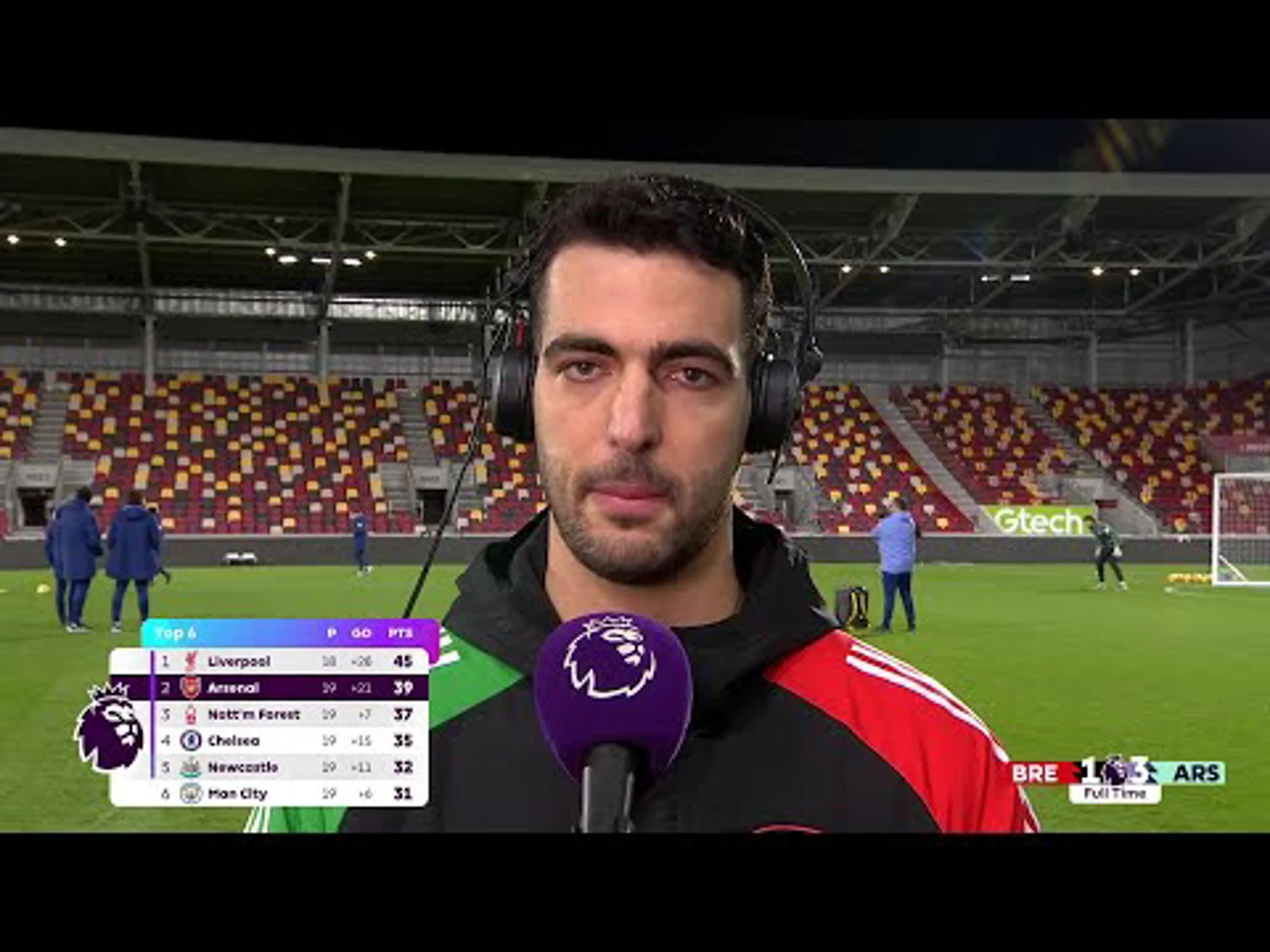 Merino post match | Brentford v Arsenal