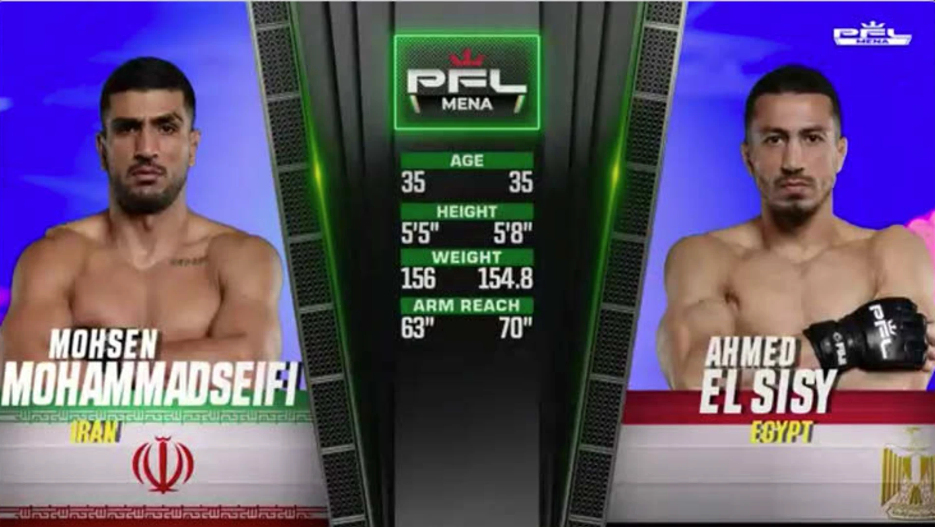 Mohammadseifi v El Sisy | Fight Highlights | PFL MENA