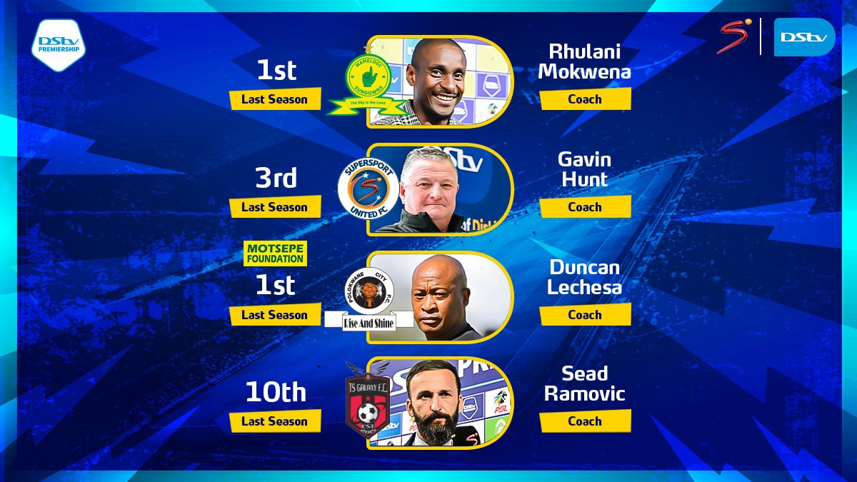 Club-by-club guide to the DStv Premiership