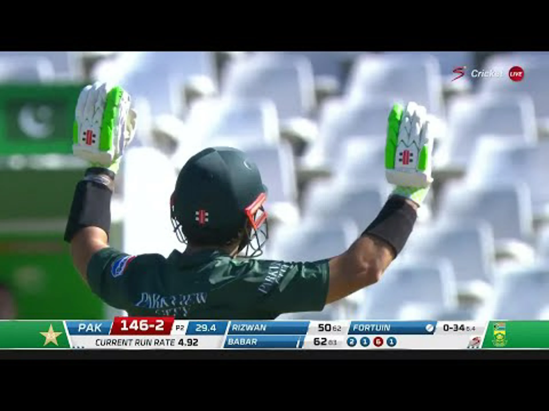 Mohammad Rizwan with 58 Runs in the 1st Inning vs. South Africa