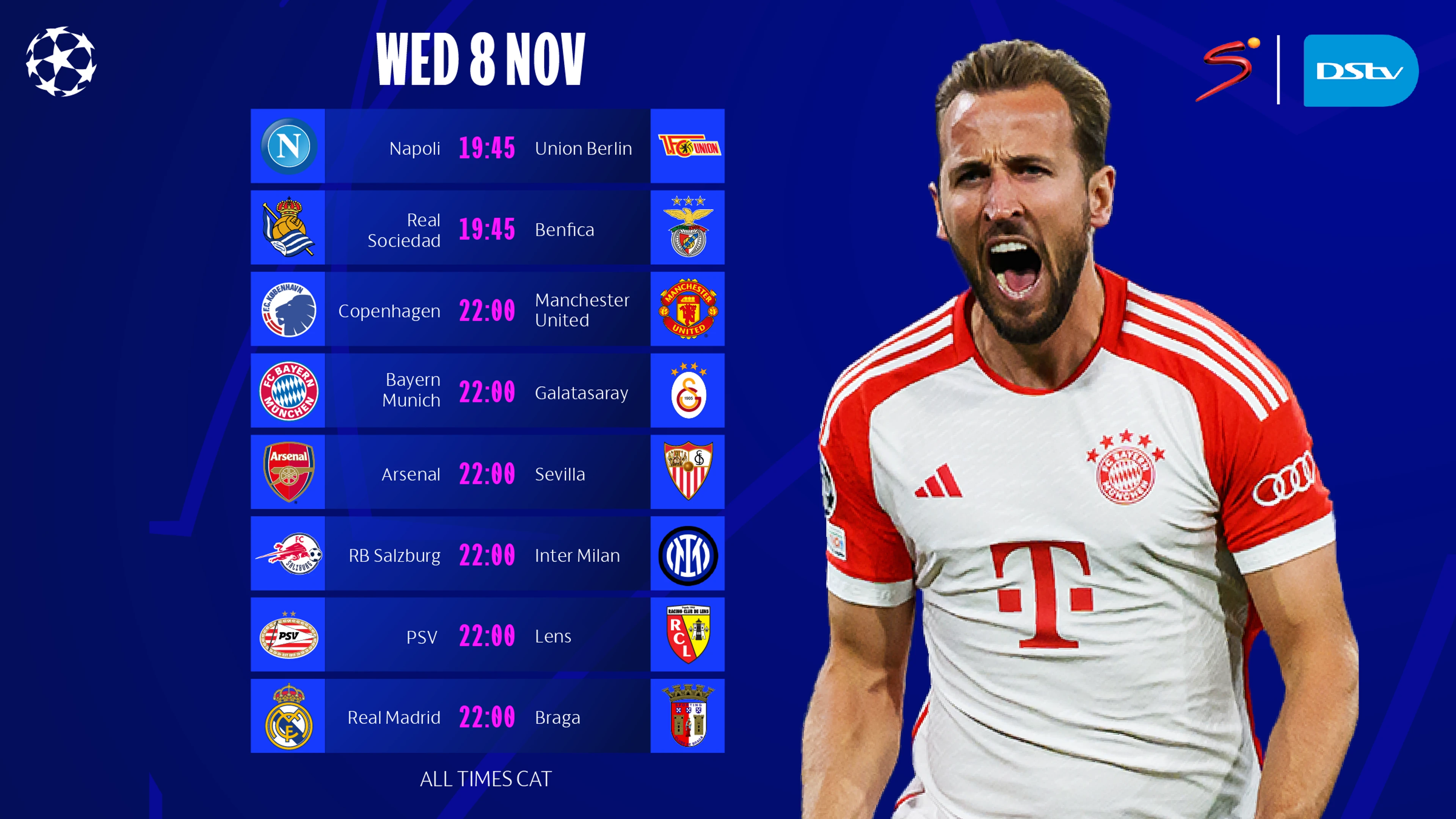 What to look out for on Uefa Champions League Matchday 4