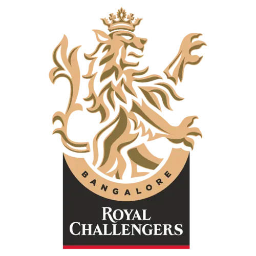 Royal Challengers Bengaluru | SuperSport