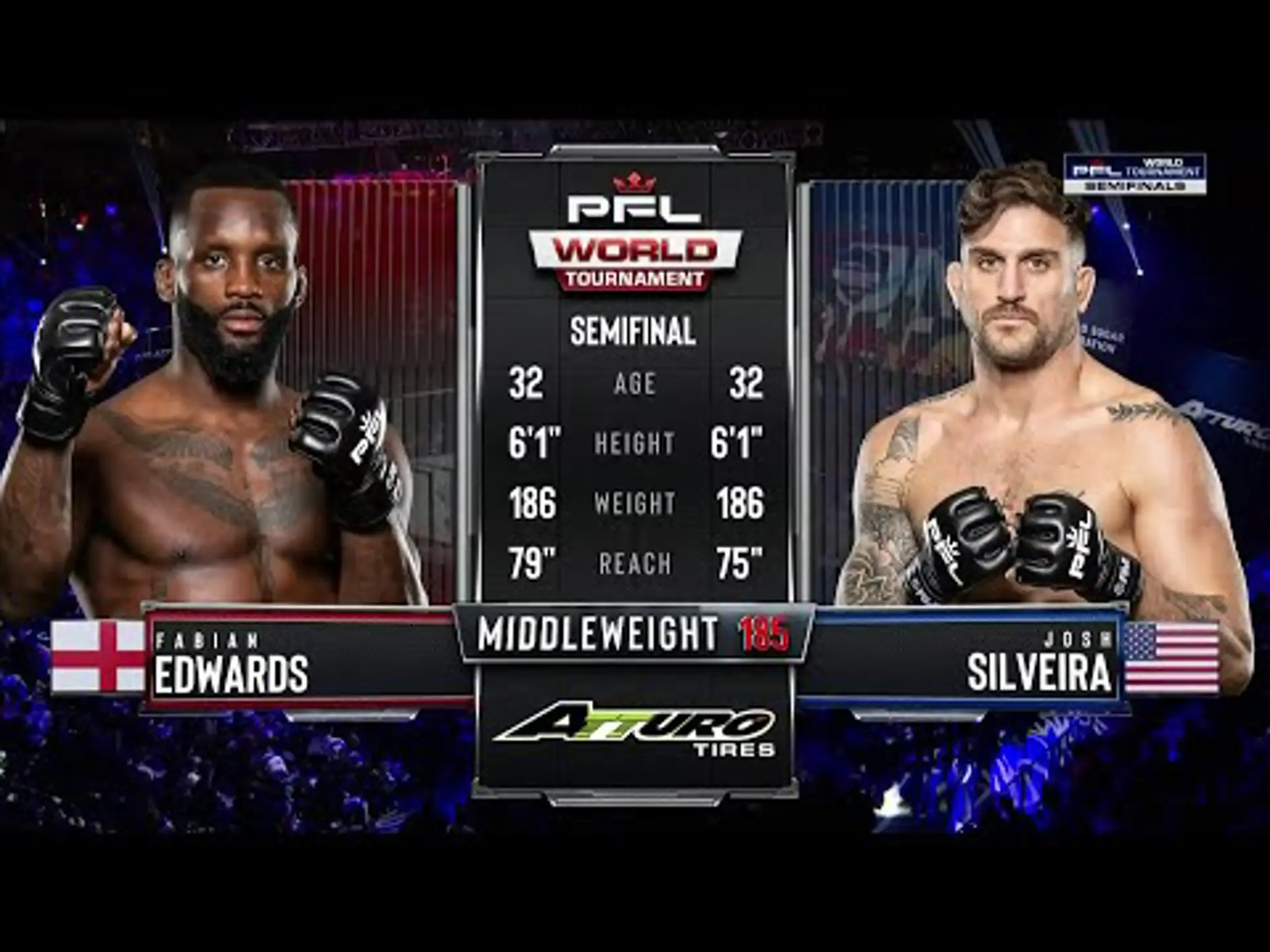 Fabian Edwards v Josh Silveira | Middleweight Bout | Highlights | PFL World Tournament