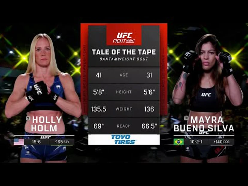 Holly Holm V Mayra Bueno Silva Bantamweight Highlights Ufc Fight Night Supersport