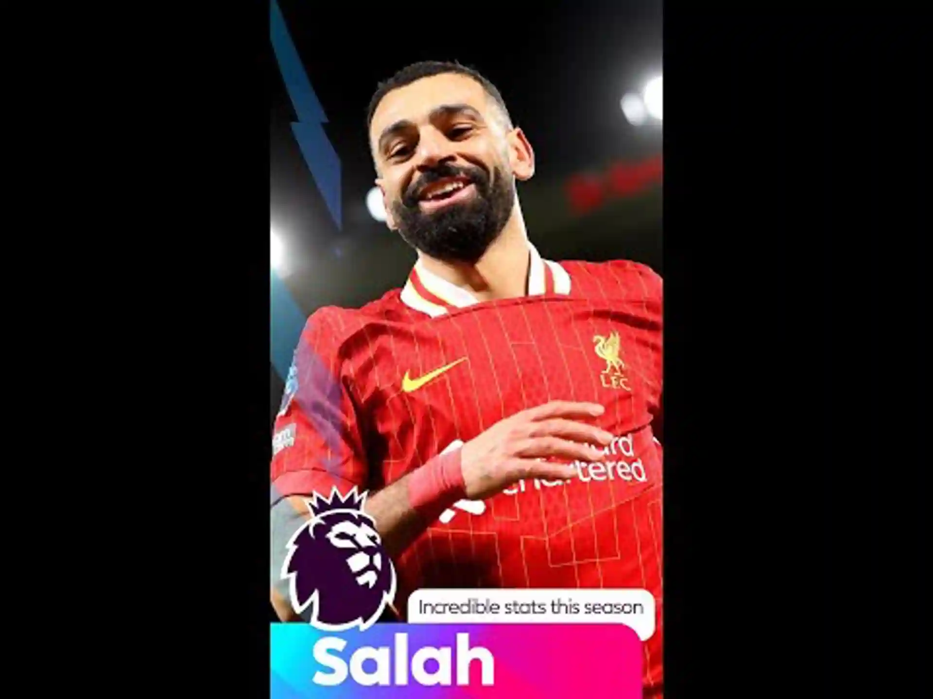 Ubelievable | Mo Salah has been setting records this season!