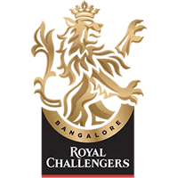 RCB Women