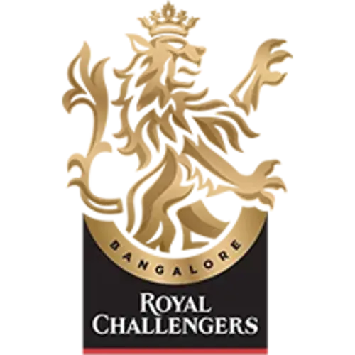 RCB Women | SuperSport