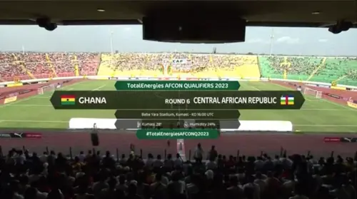 Ghana v Central African Republic | Match Highlights | Africa Cup Of Nations Qualifier