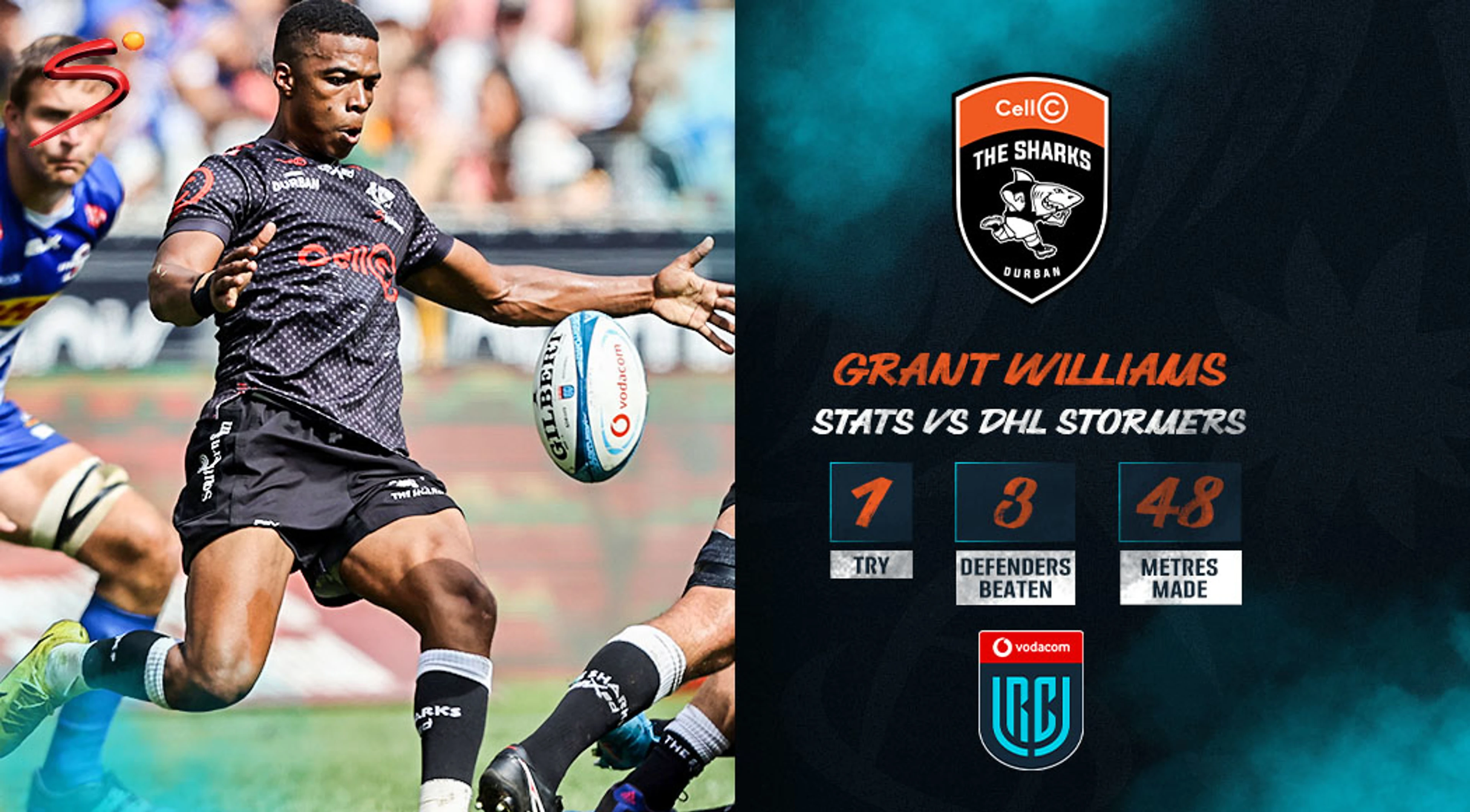 Sharks Hero of the Week: Grant Williams