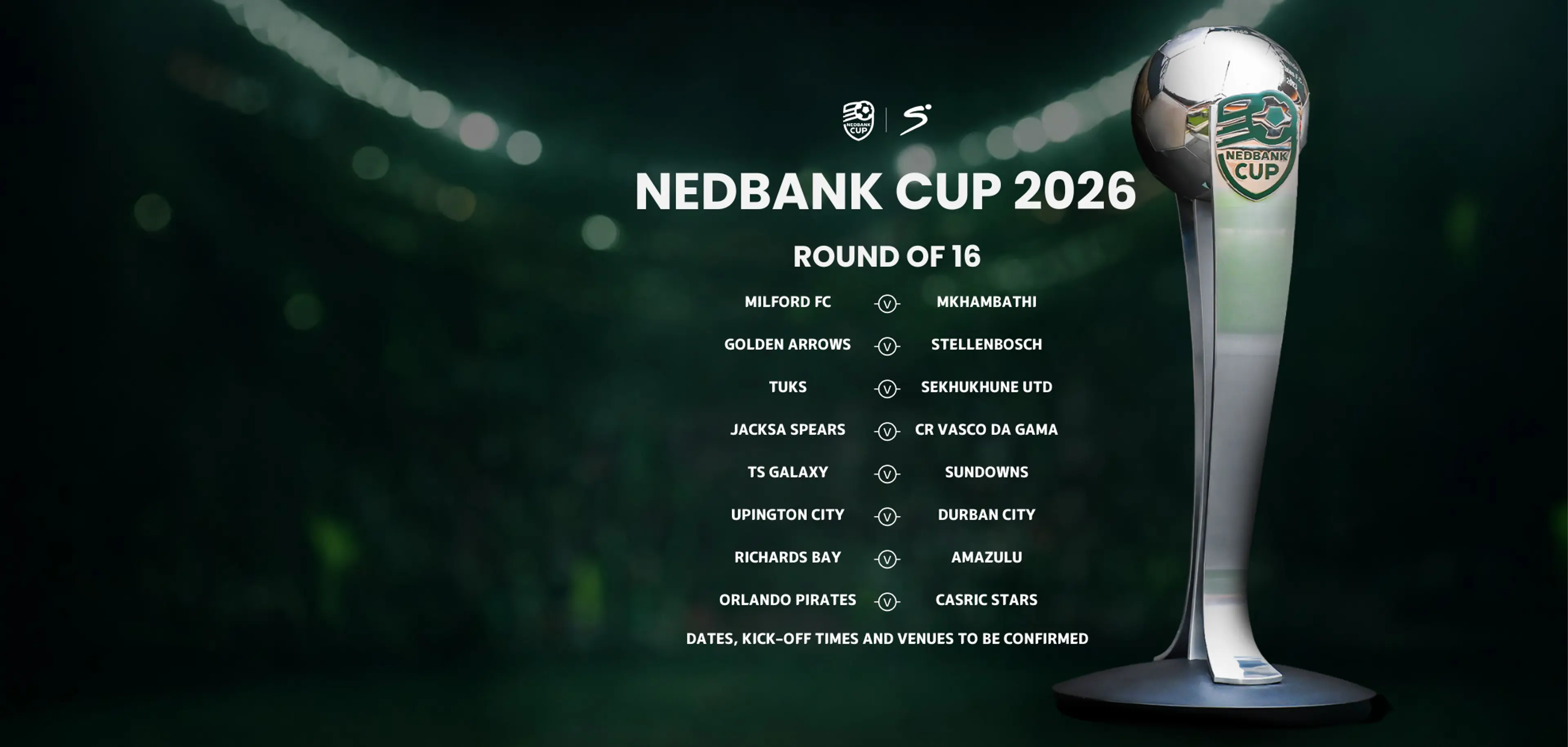 ROUND OF 16: Pirates face 2nd-tier side, Sundowns travel to Galaxy