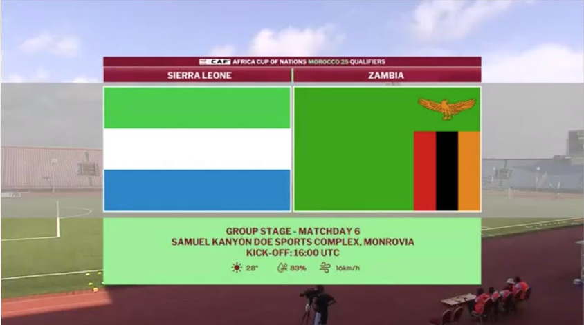 Sierra Leone v Zambia | Match Highlights | Africa Cup Of Nations Qualifier