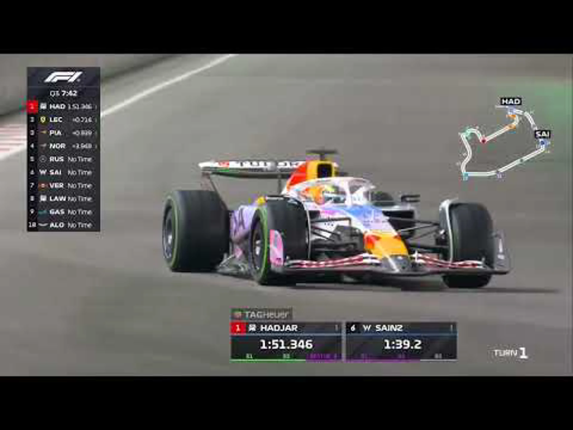 Las Vegas Qualifying | Race Highlights | Formula One