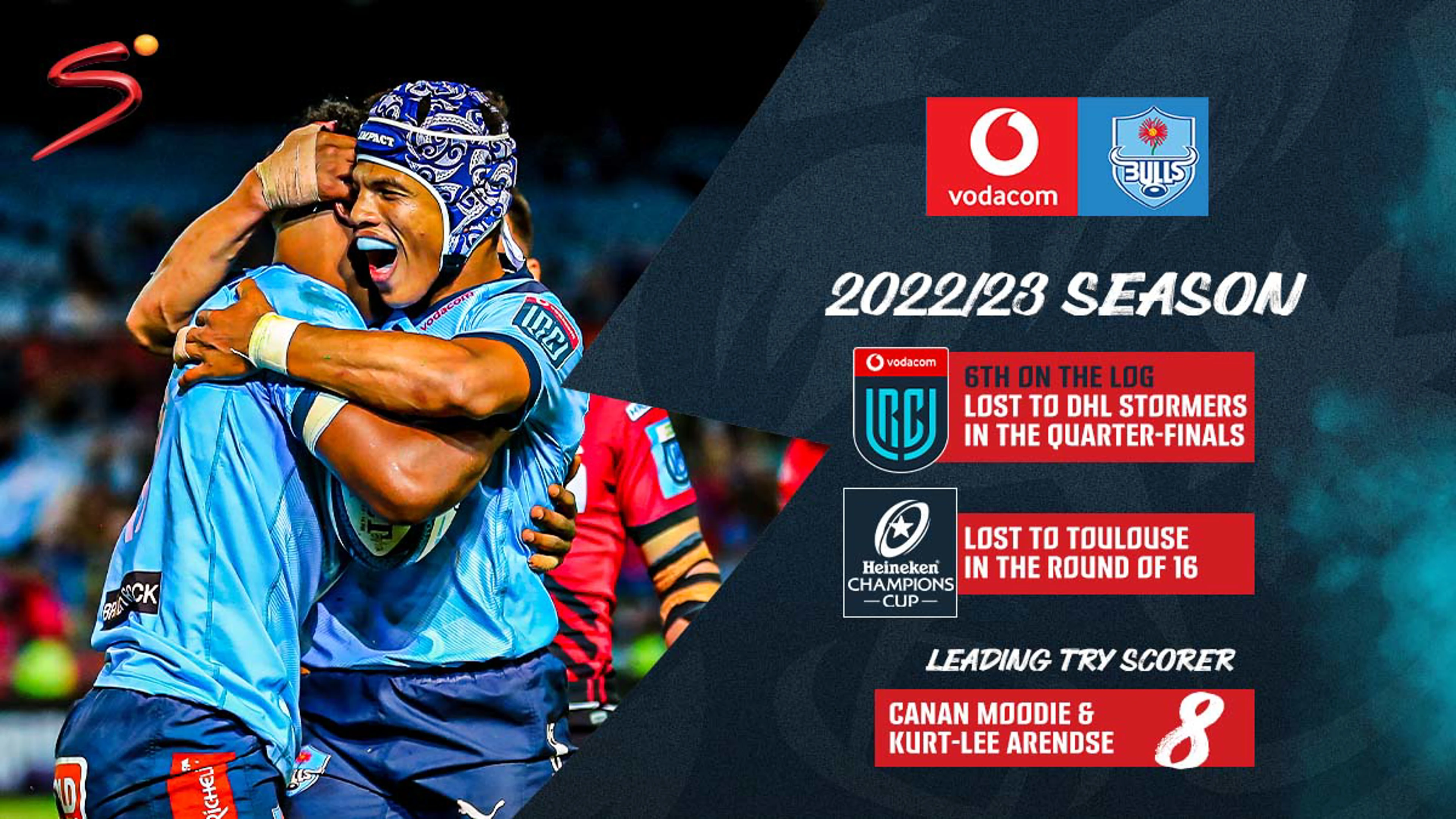 BULLS SEASON WRAP: Change at Loftus is needed, in more ways than one