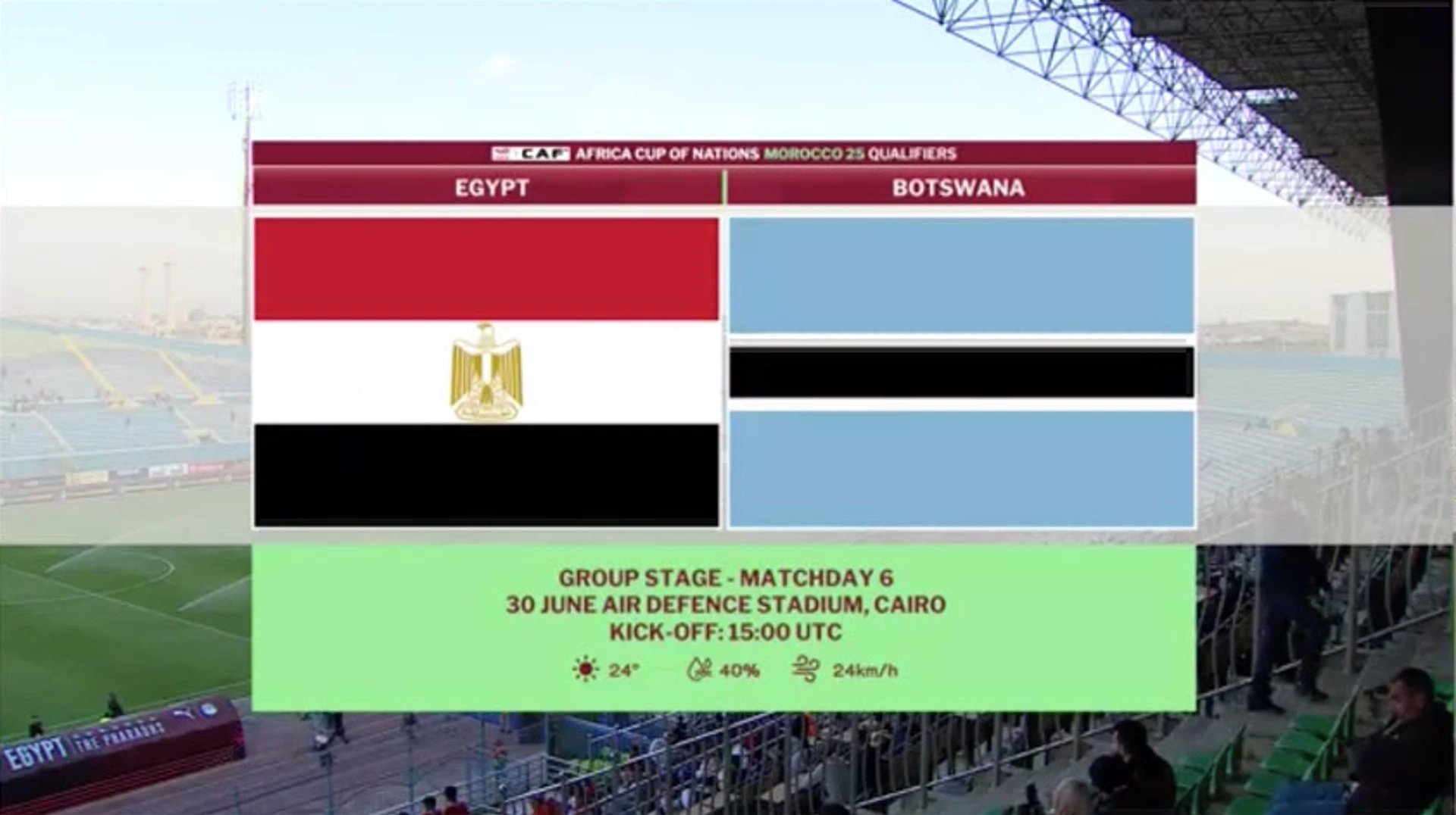 Egypt v Botswana | Match Highlights | Africa Cup Of Nations Qualifier