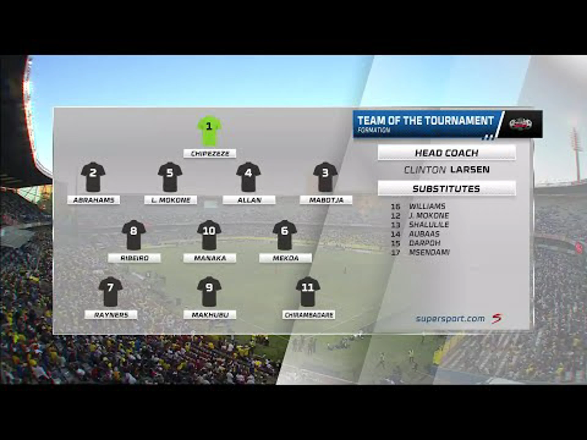 Best 11 | Extra Time