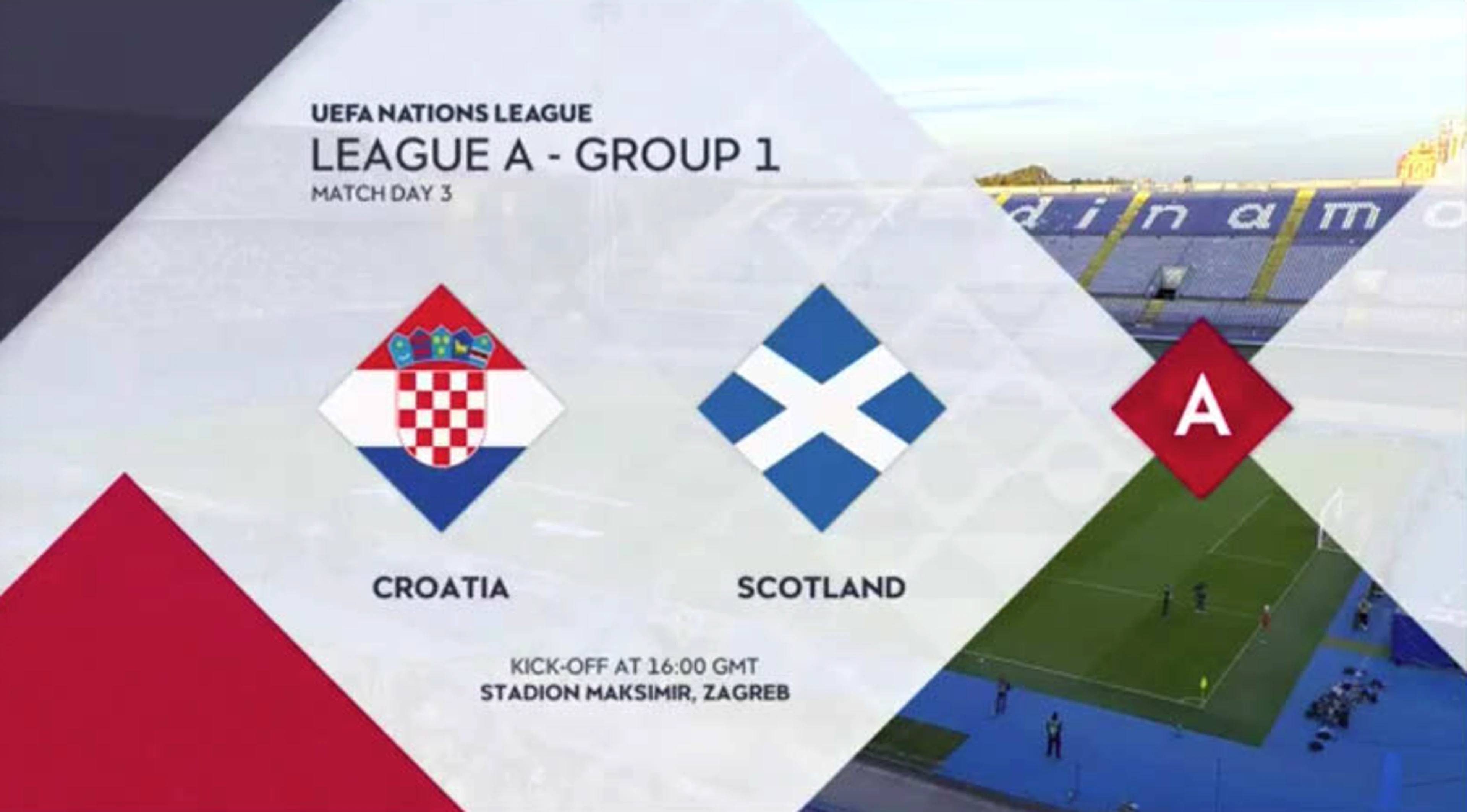 Croatia v Scotland | Match Highlights | UEFA Nations League