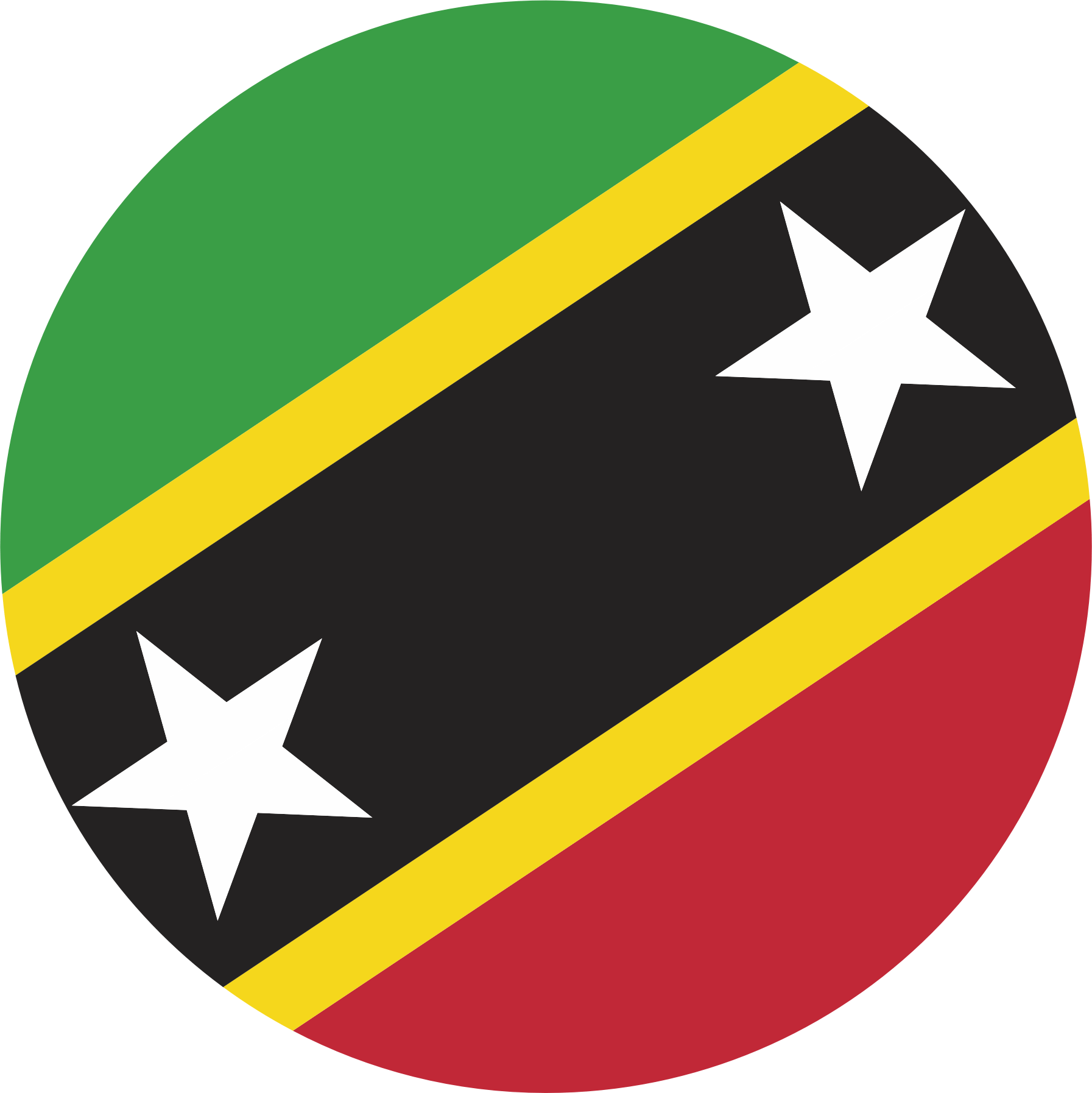 Saint Kitts and Nevis
