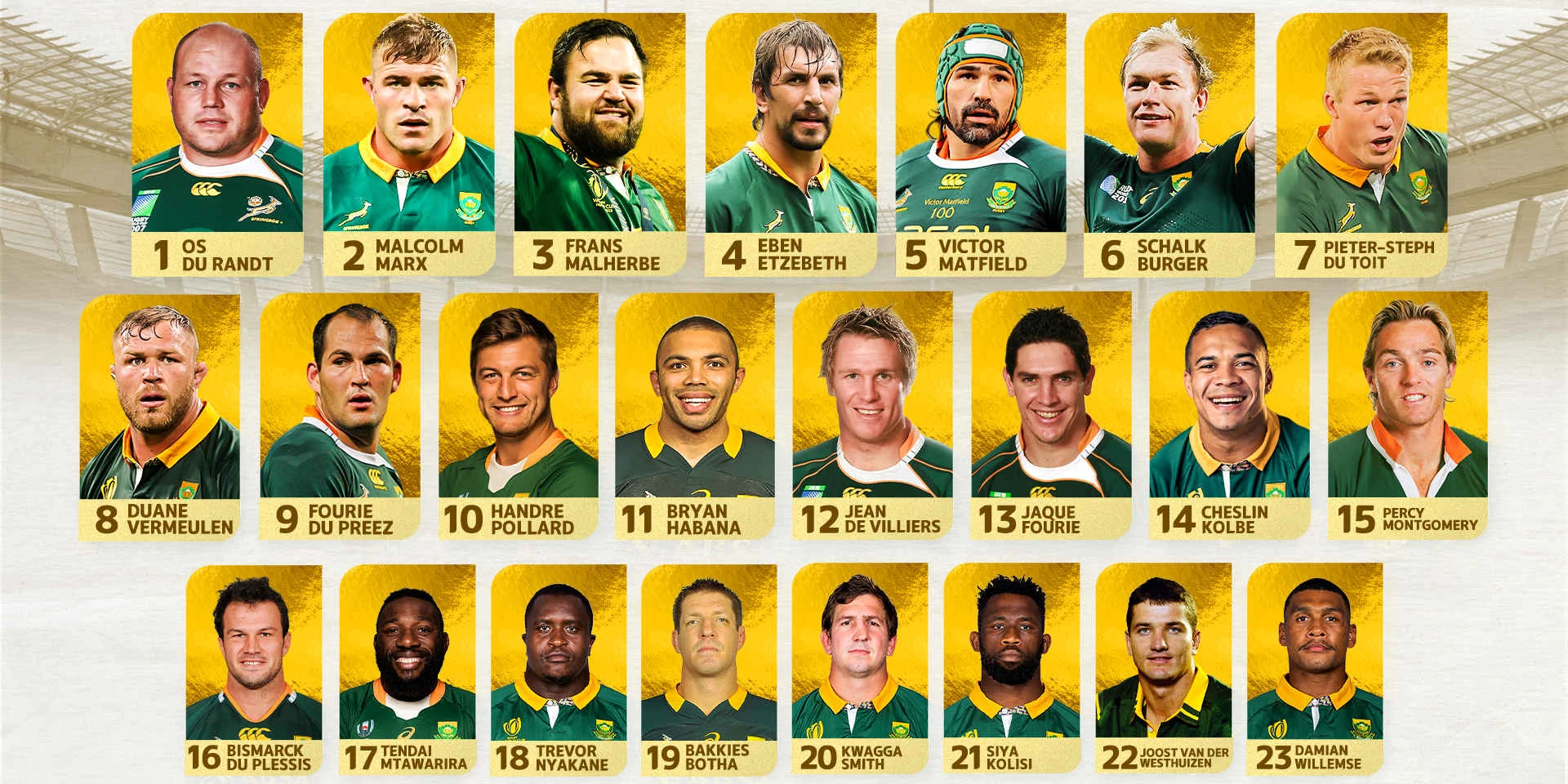 BOK DREAM TEAM REVEALED: The Ultimate XV as chosen by you
