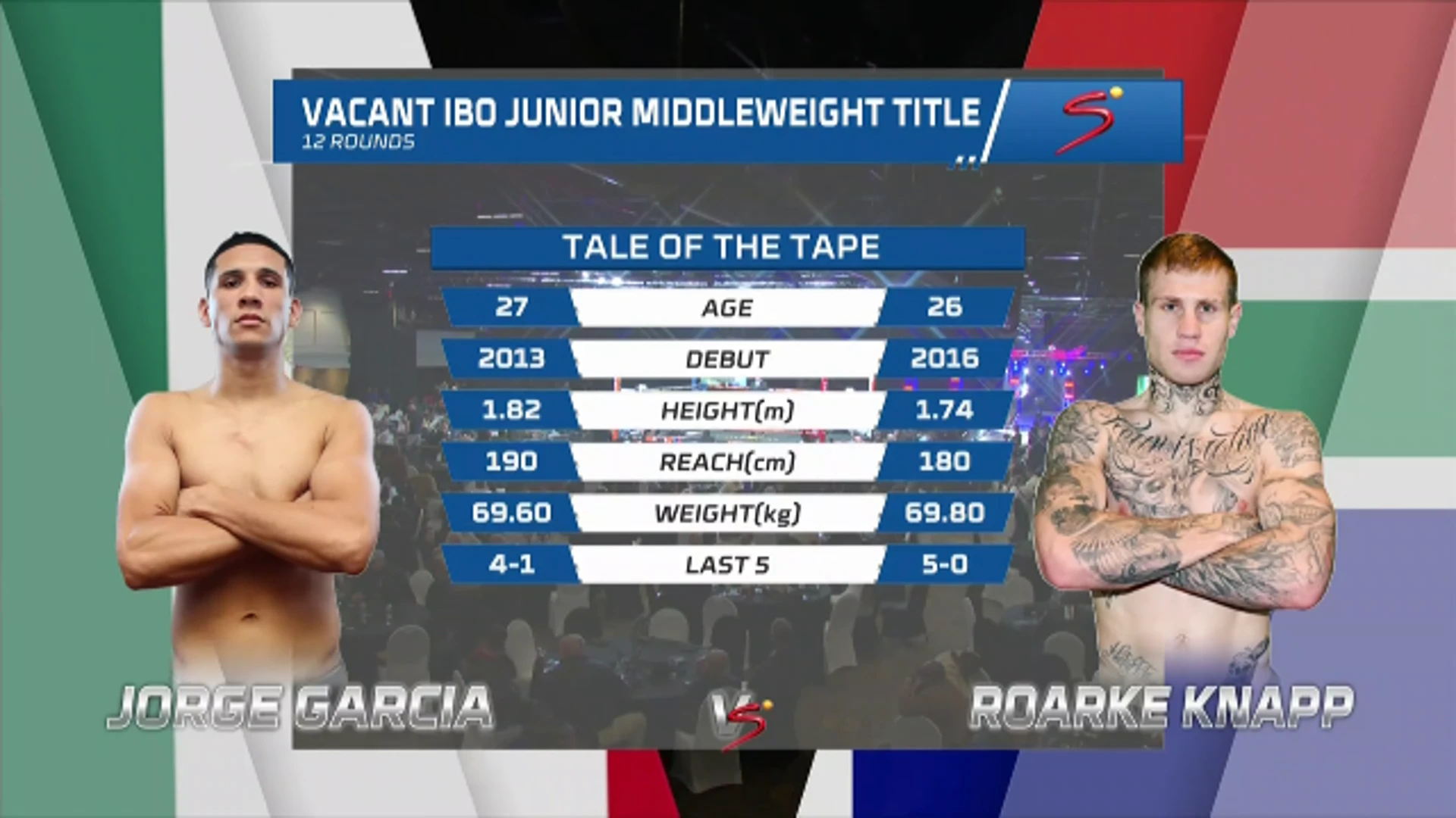 Jorge Garcia v Roarke Knapp | Middleweight Title | Highlights | Boxing