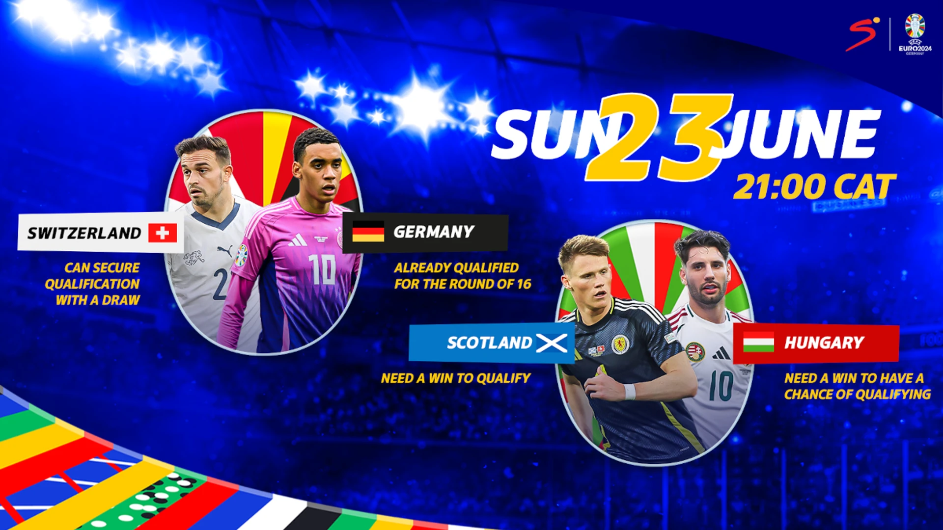 EURO 2024: What to look out for on Sunday
