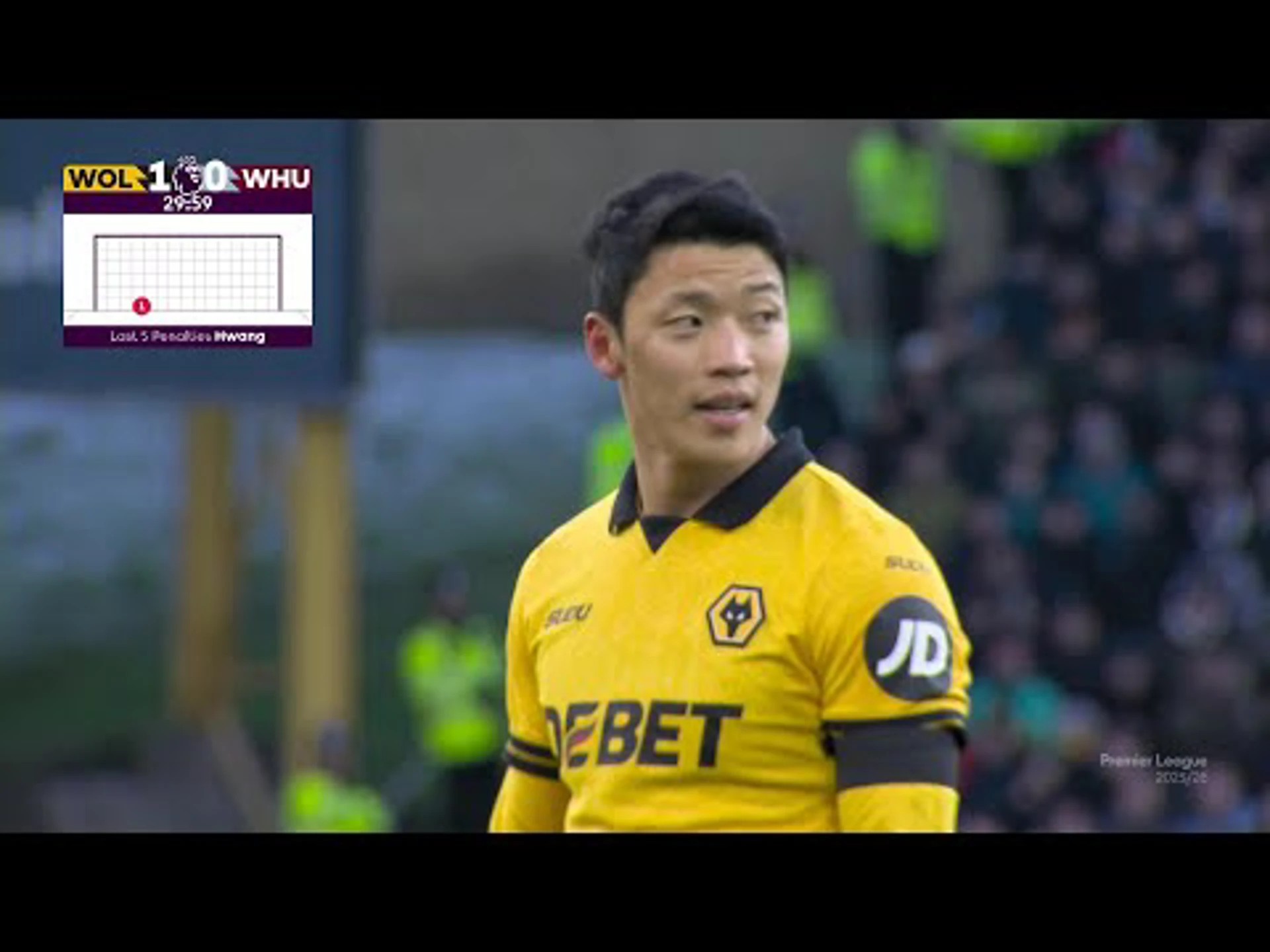 Hee-Chan Hwang | 31ˢᵗ Minute Penalty Goal v West Ham