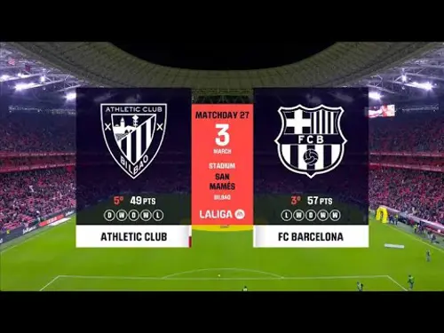 Athletic Bilbao v FC Barcelona | Match Highlights | Matchday 27 | La Liga