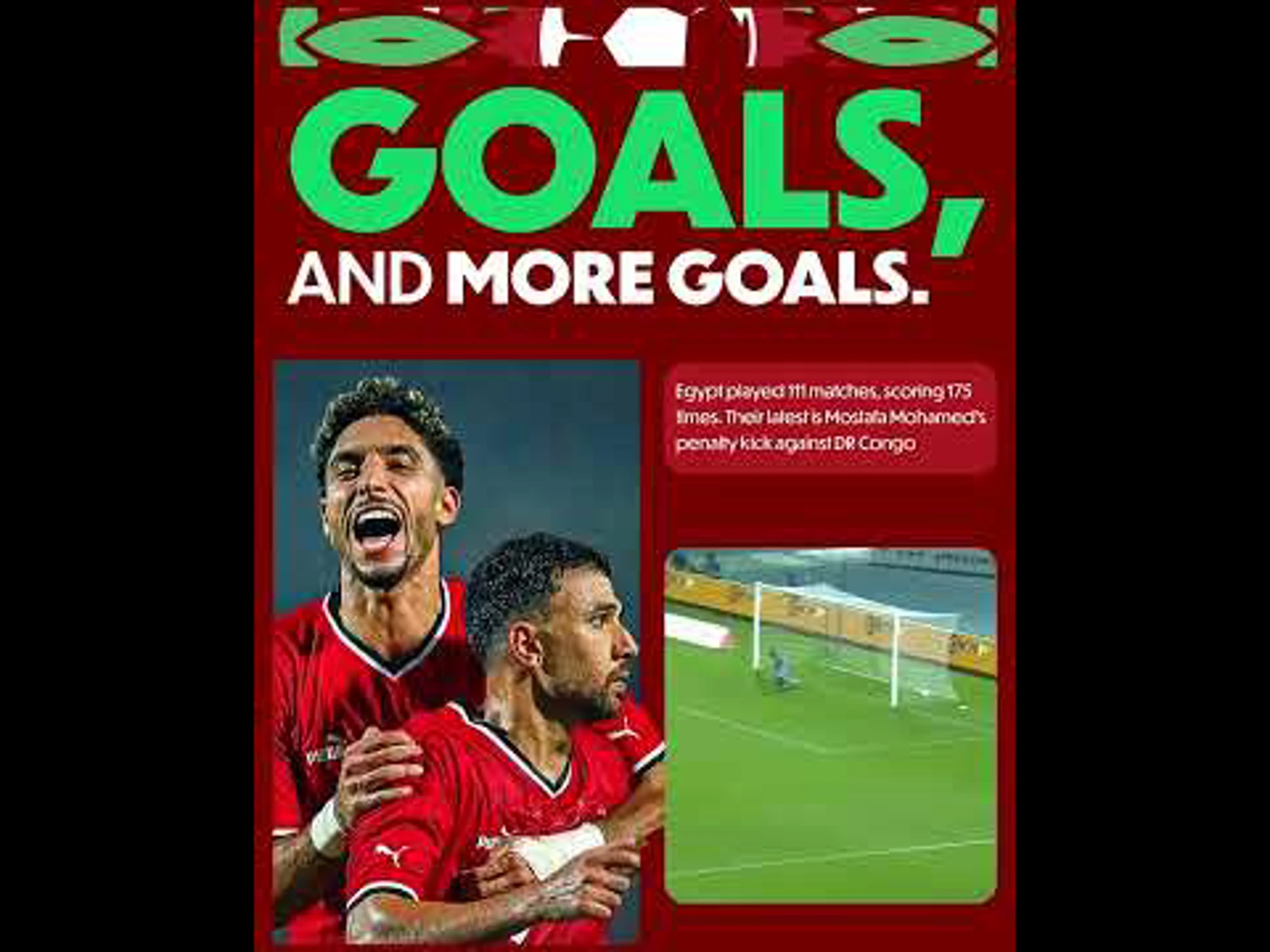 Egypt Team Profile | AFCON 2025