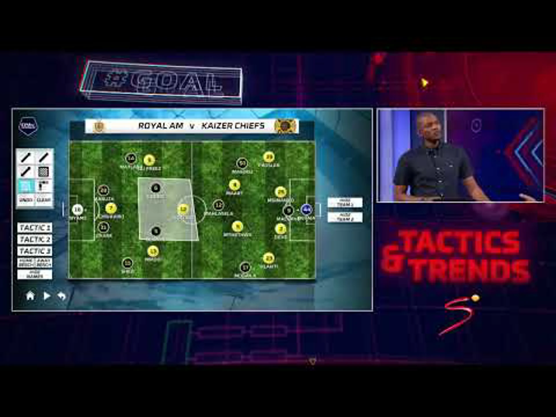 Royal AM v Kaizer Chiefs Possible Formation | Tactics and Trends