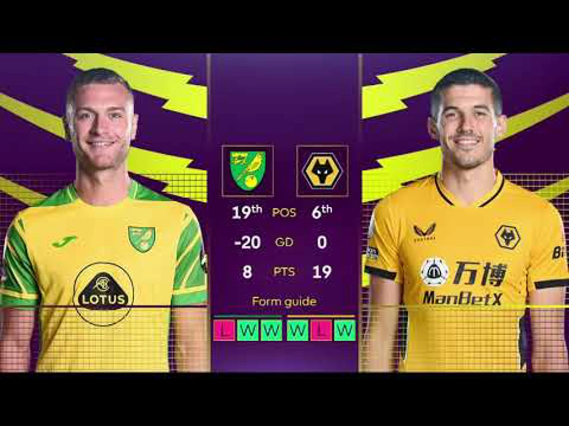 Premier League | Norwich City v Wolverhampton Wanderers | Preview
