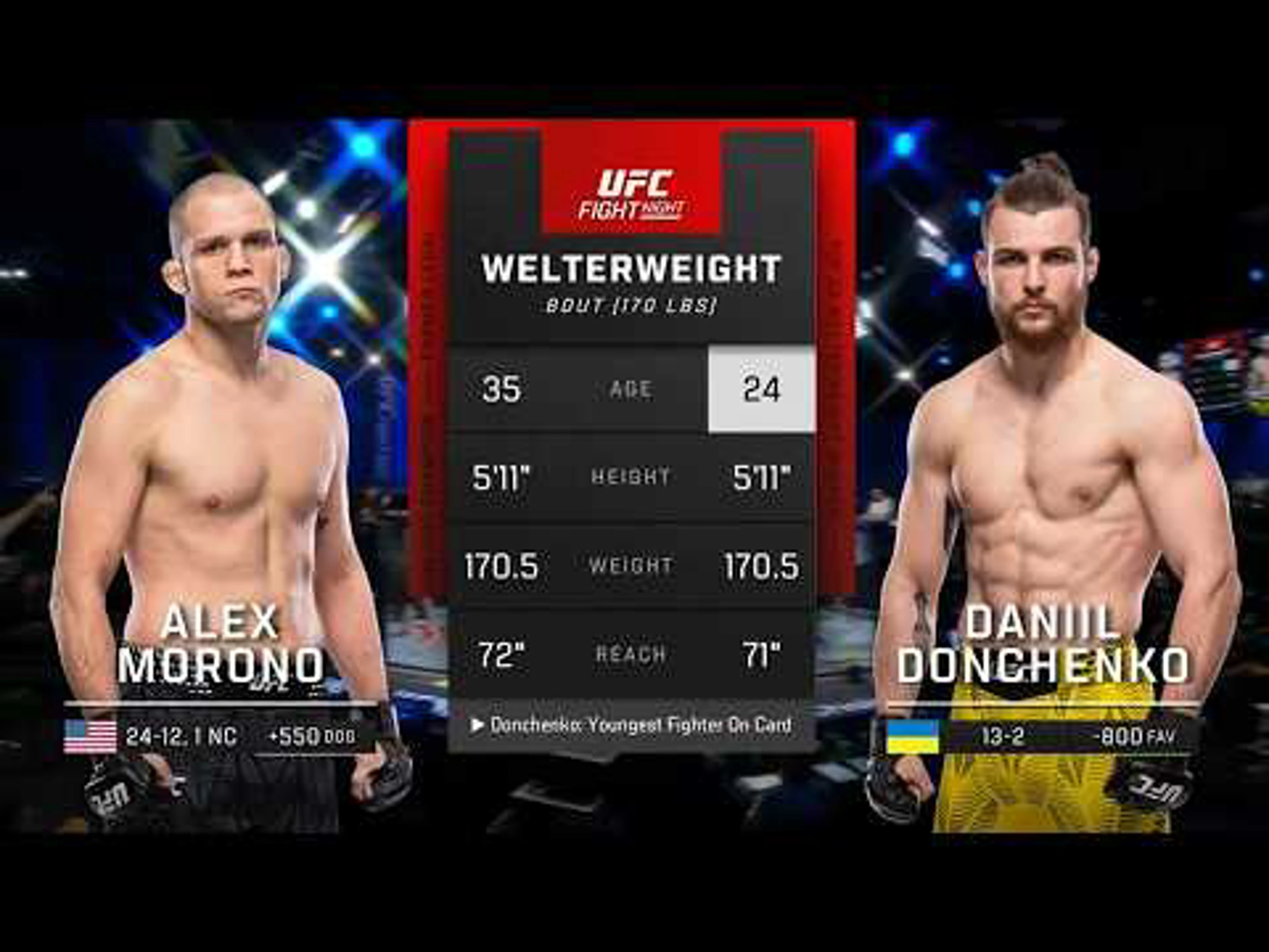 Alex Morono v Daniil Donchenko | Welterweight Bout | Highlights | UFC Fight Night