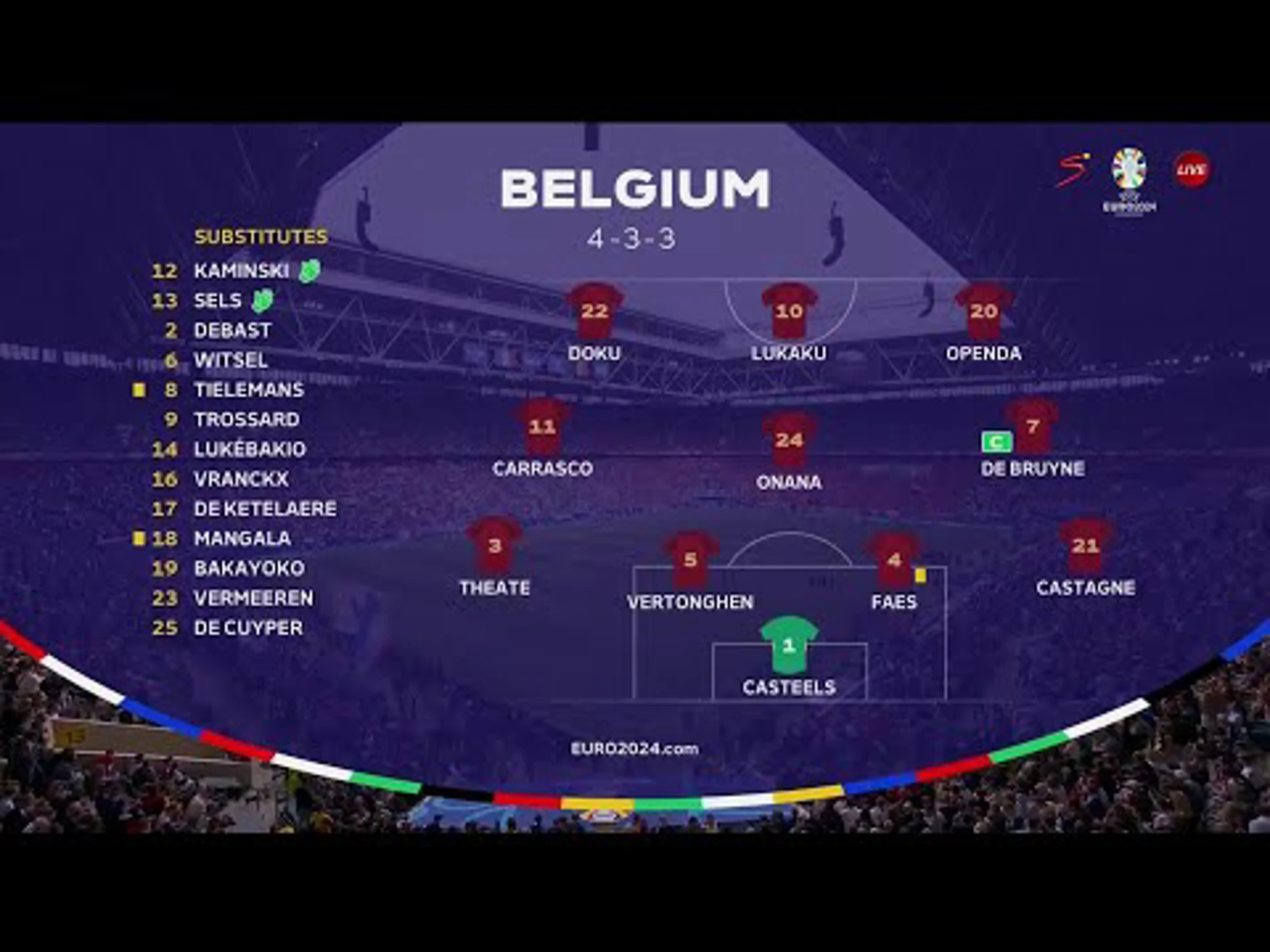 France vs. Belgium - Game Highlights
