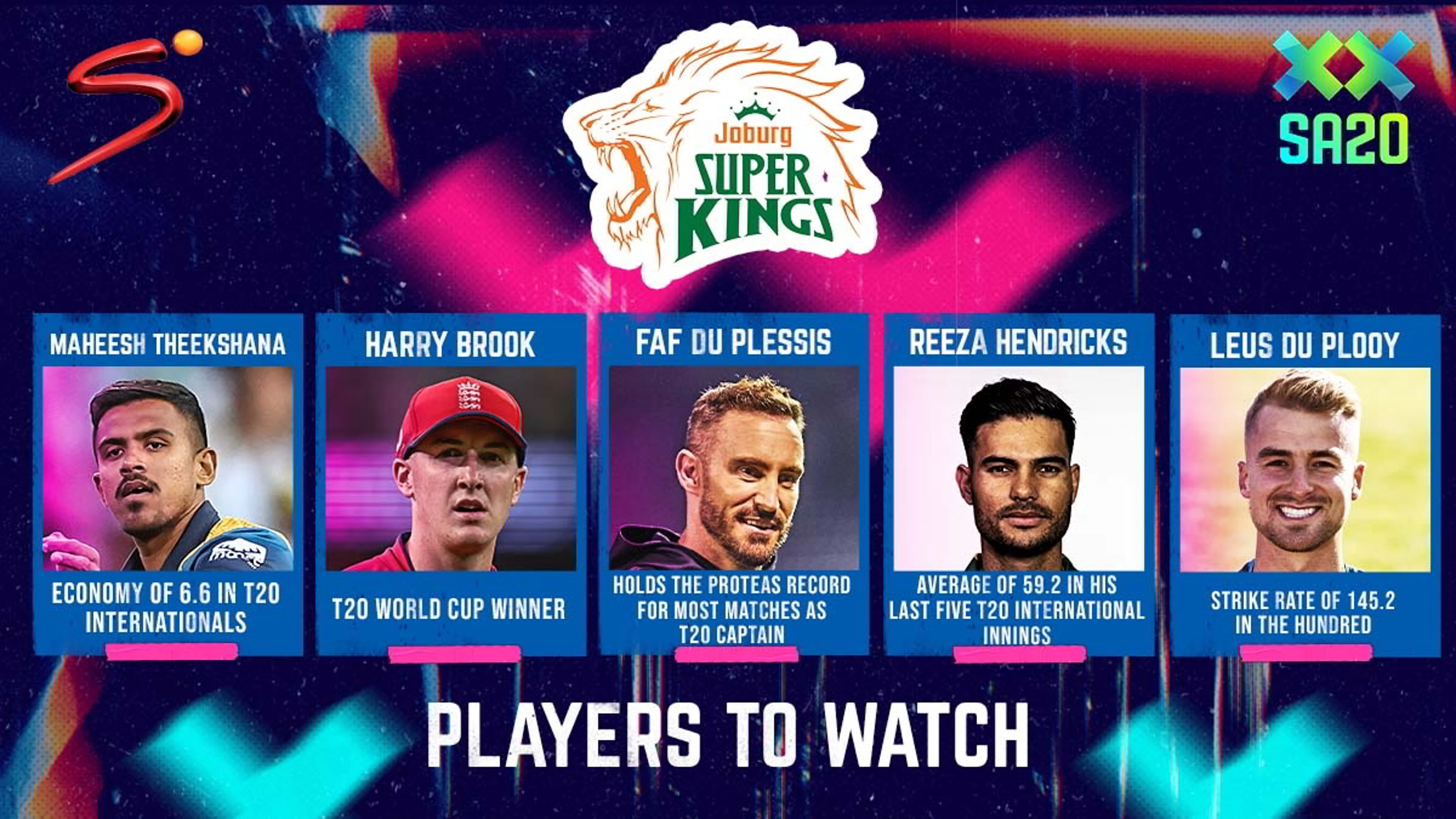 Five Top Players to Watch: Joburg Super Kings