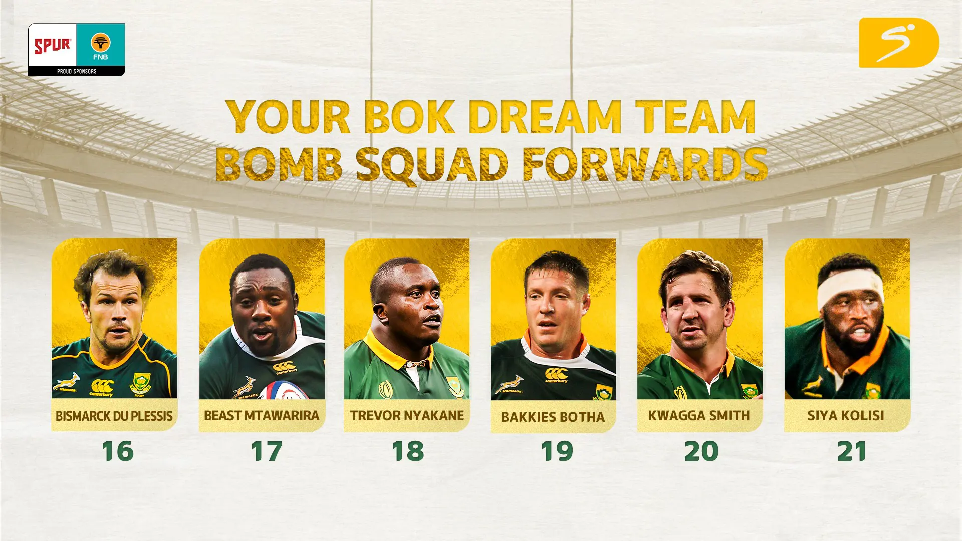 Springbok Dream Team: Pollard’s precision earns fan glory