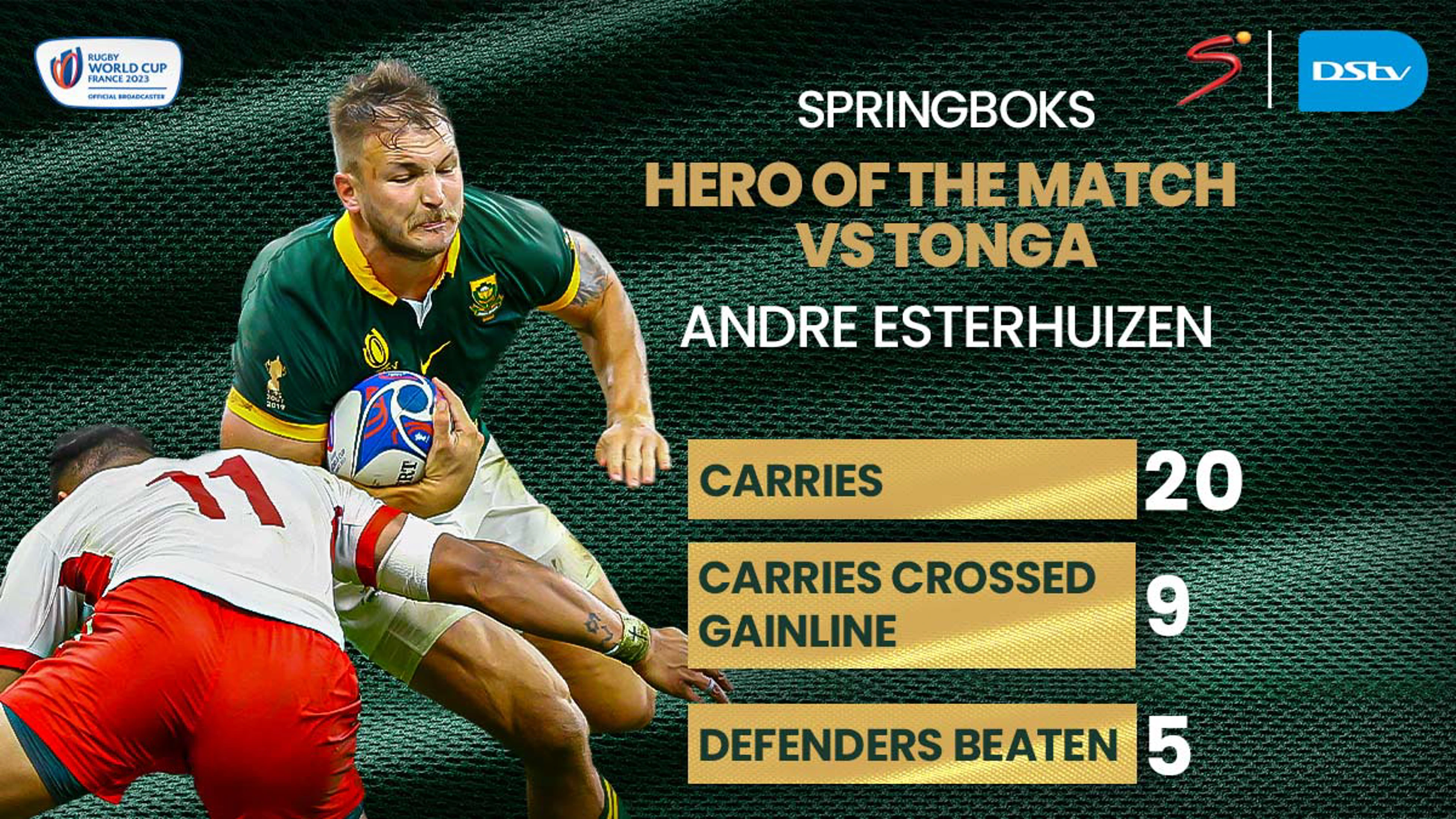Hero of the week: Andre Esterhuizen
