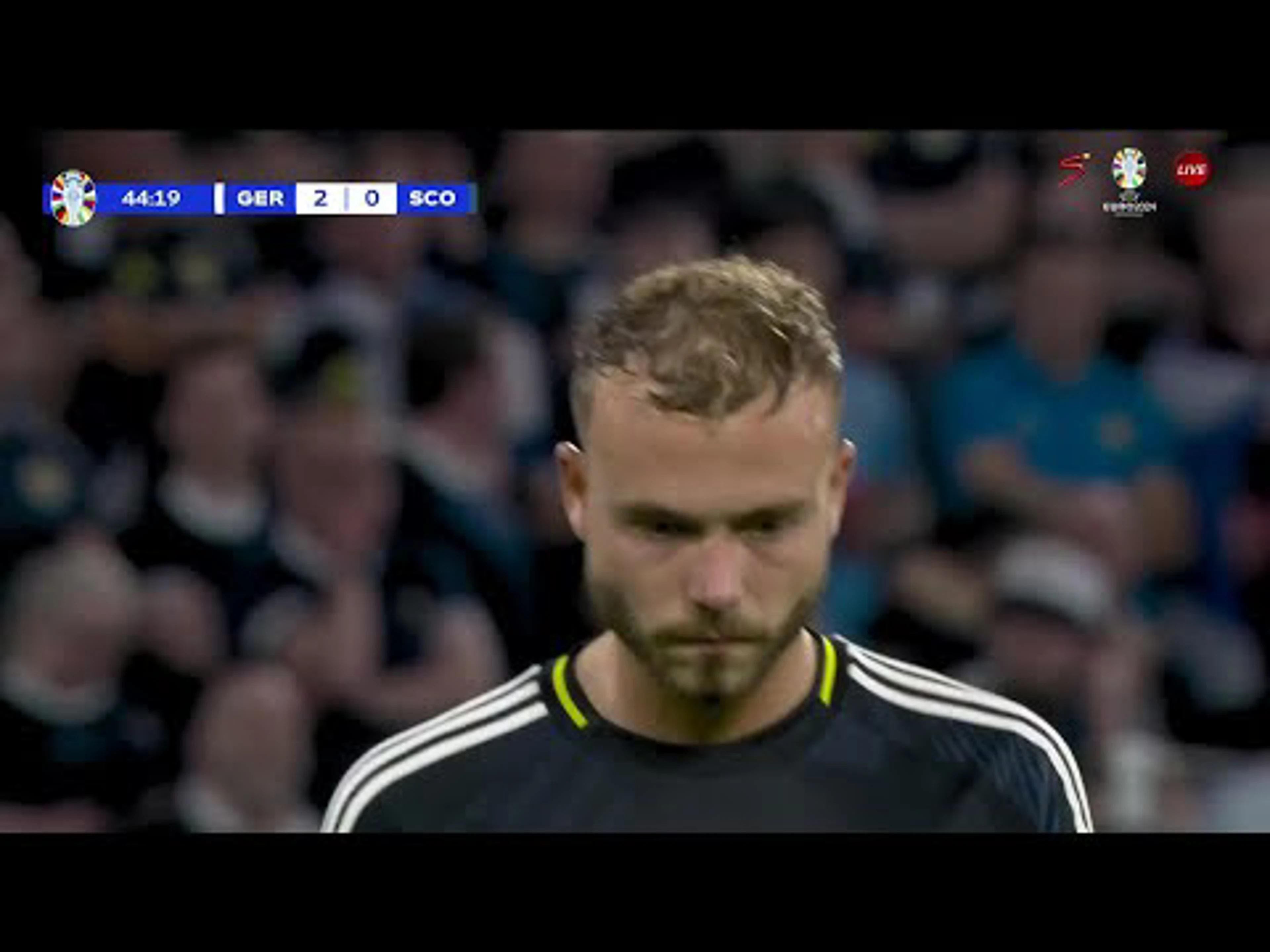 Red card | Ryan Porteous