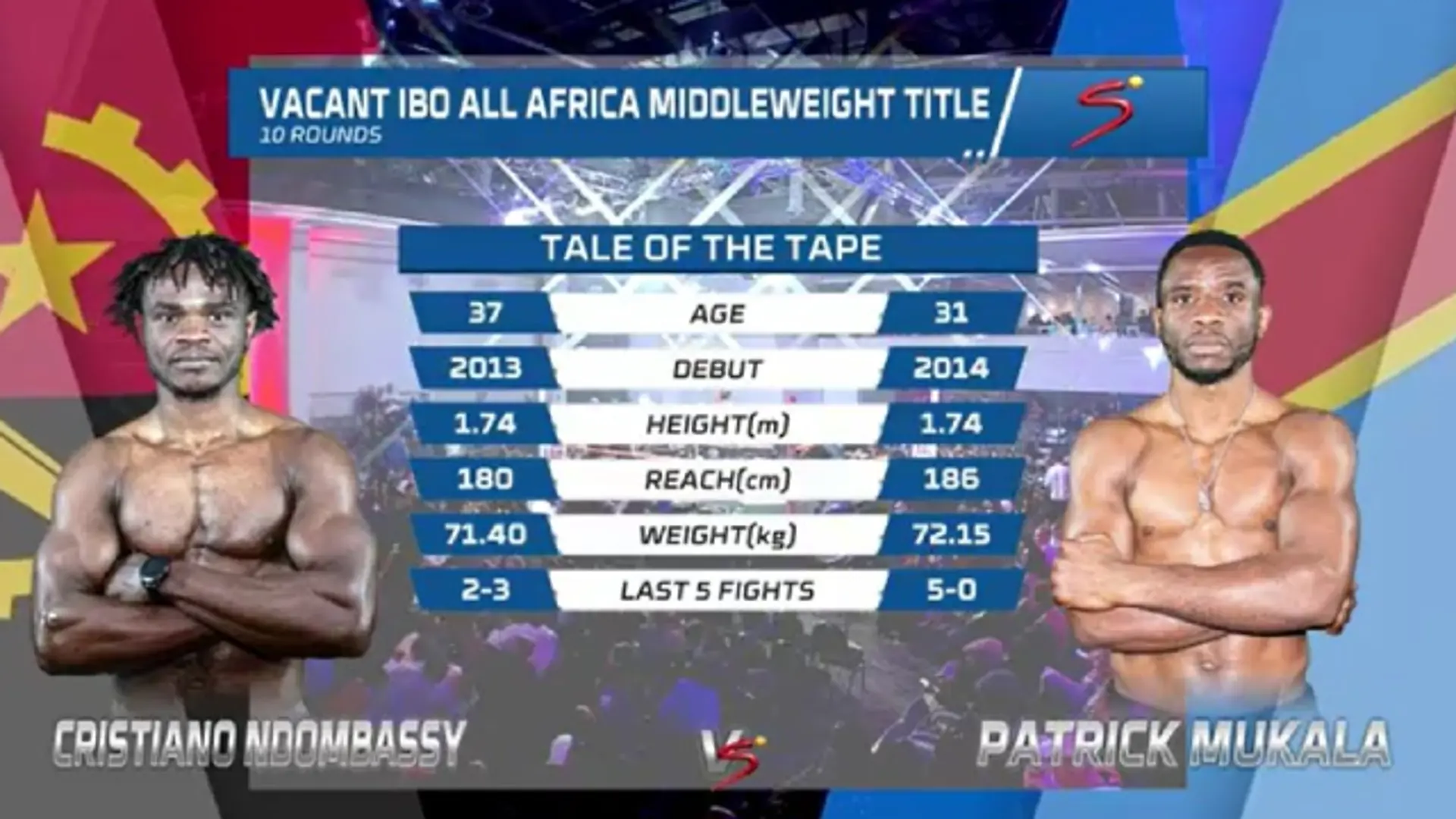 Mukala v Ndombassy | Fight Highlights | Aquila Boxing Promotions