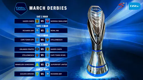 EPIC RIVALRIES: DStv Premiership Derbies light up the month of March