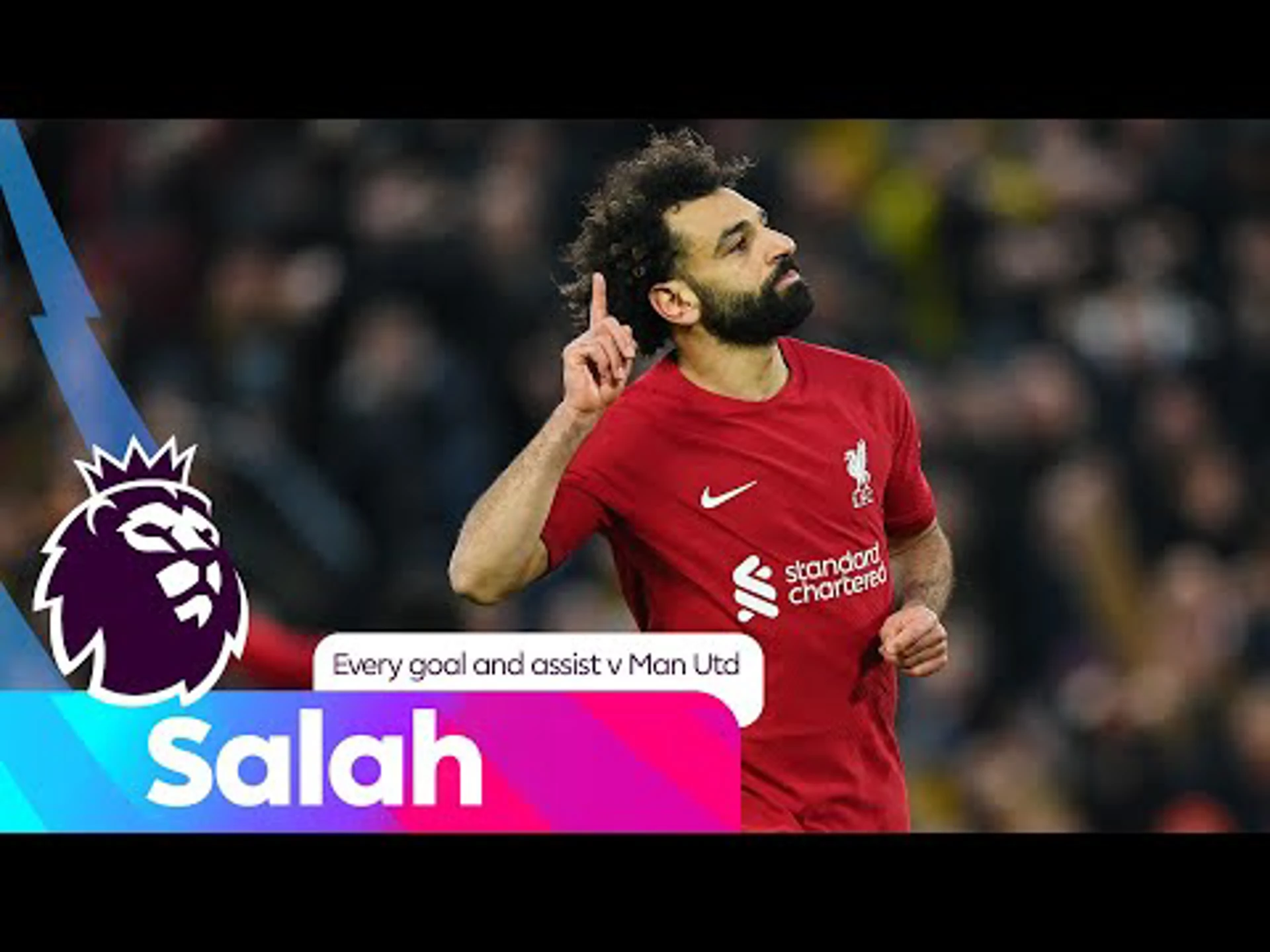 Every Mo Salah goal and assist against Man Utd | Premier League