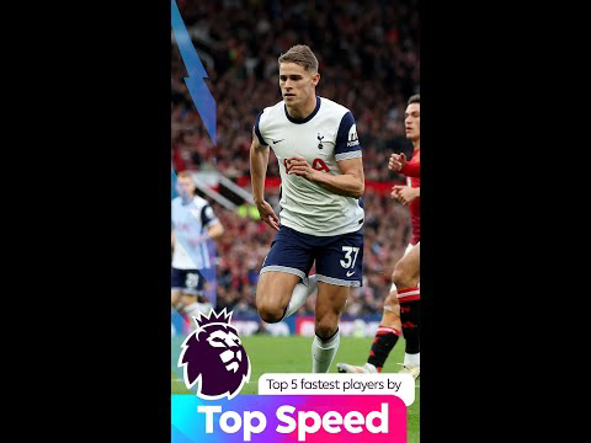 Top 5 fastest speeds reached in the Premier League so far this season!