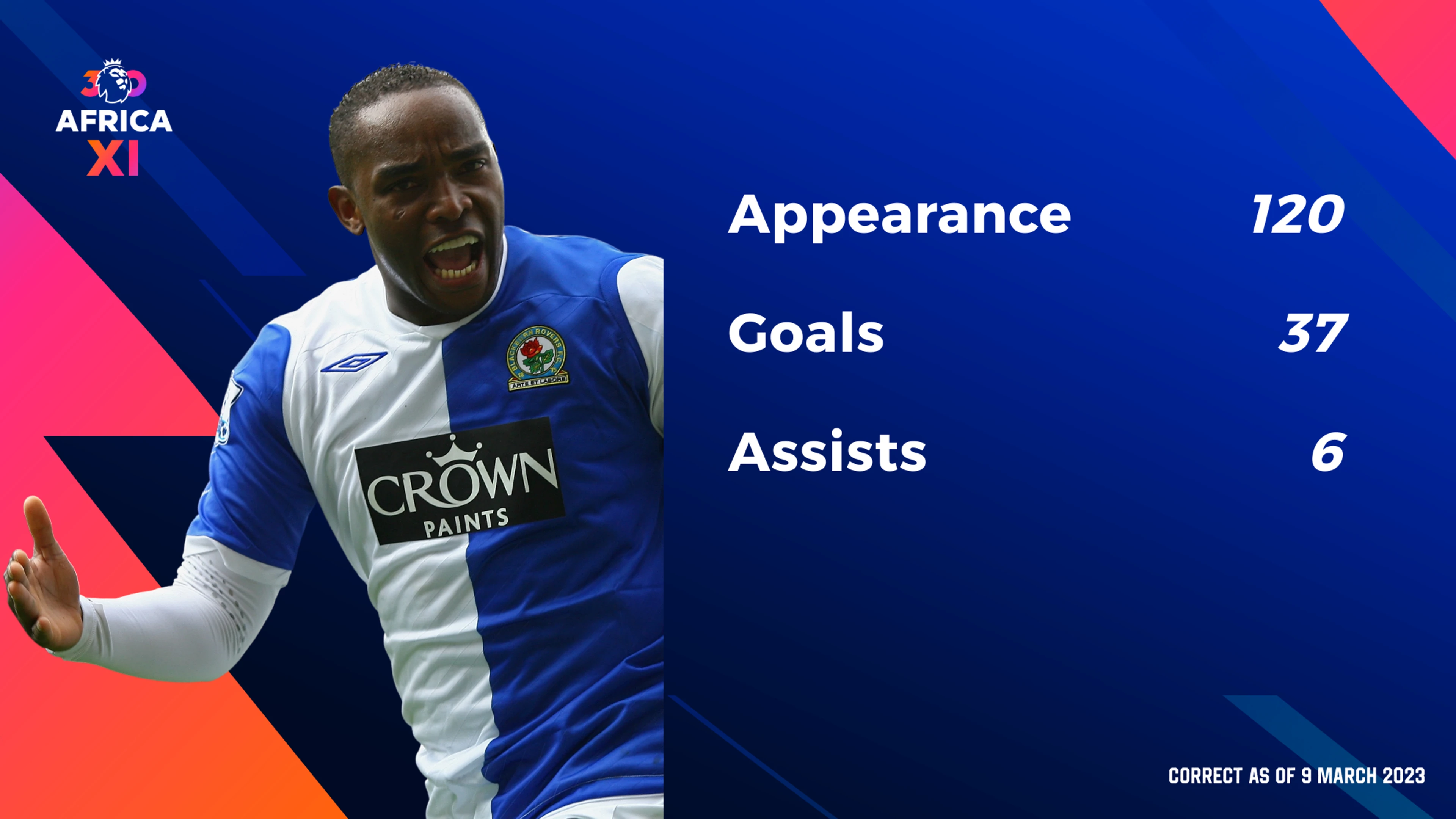 Benni McCarthy - In the area