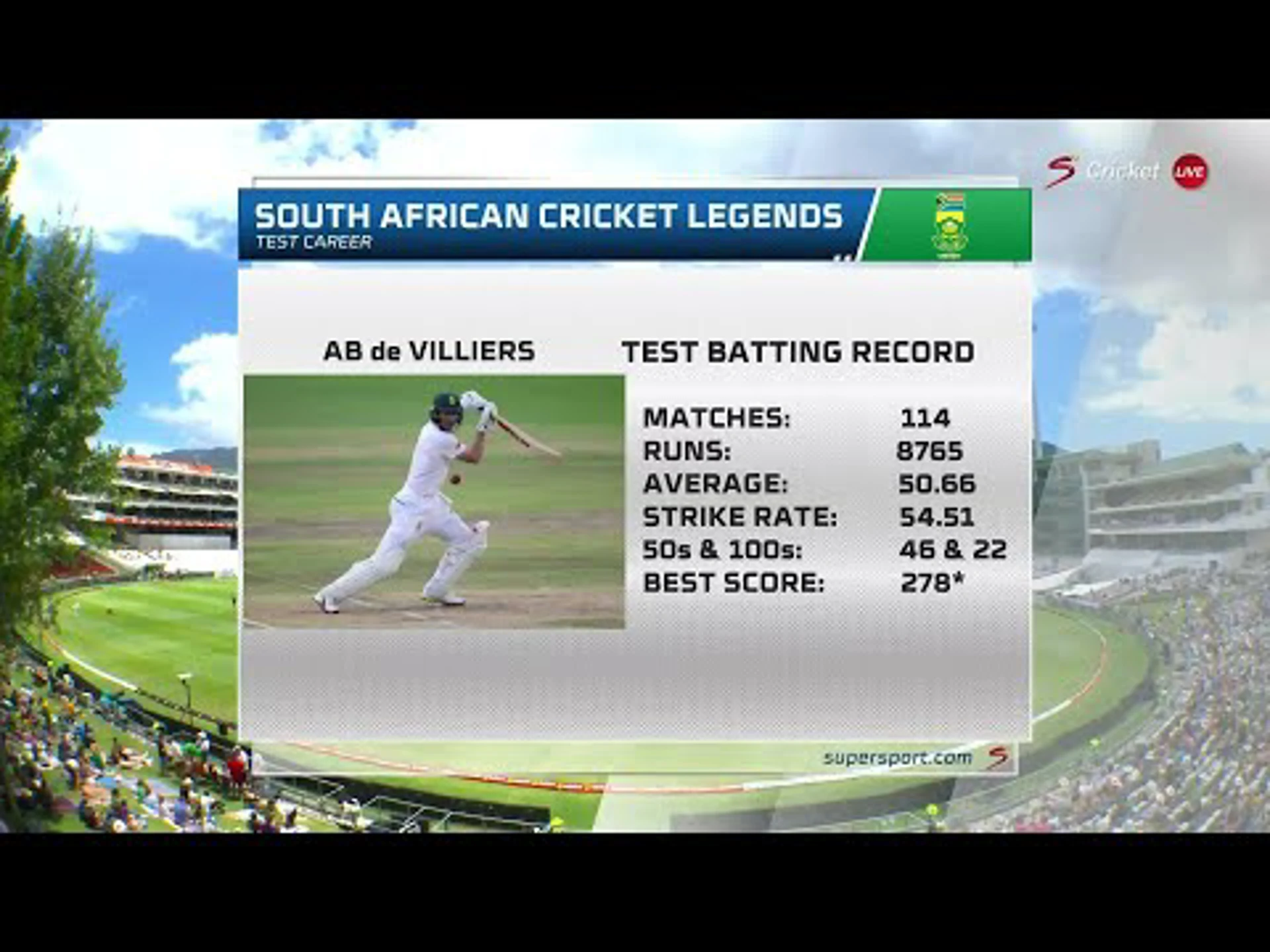 SA Cricket Legends | South Africa v Pakistan | 2nd Test Day 3