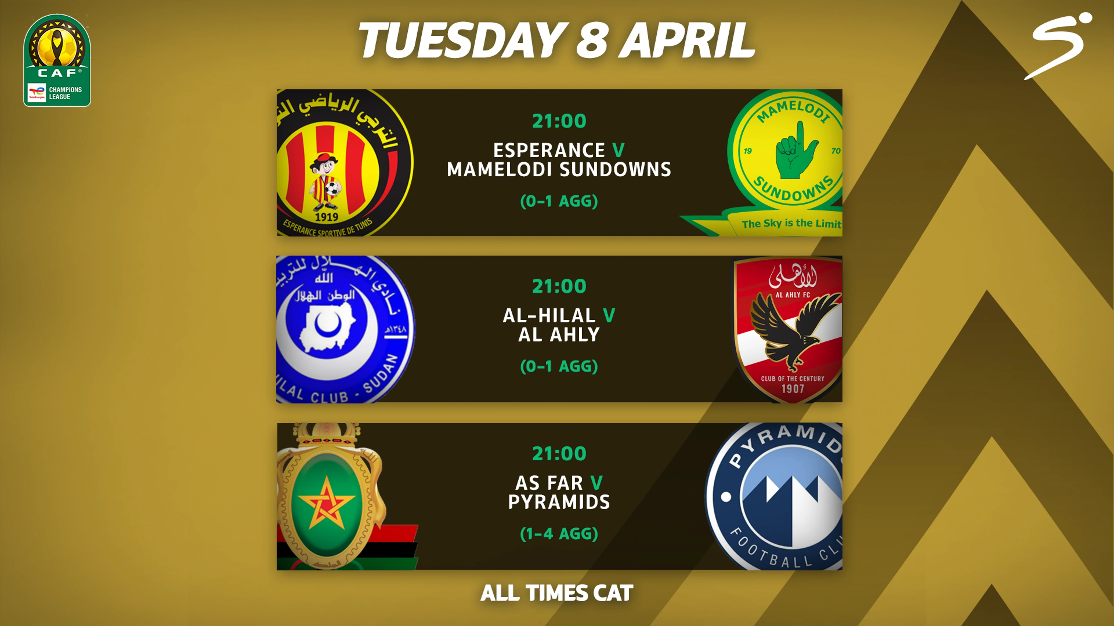 Pirates, Sundowns out to claim semifinal berths