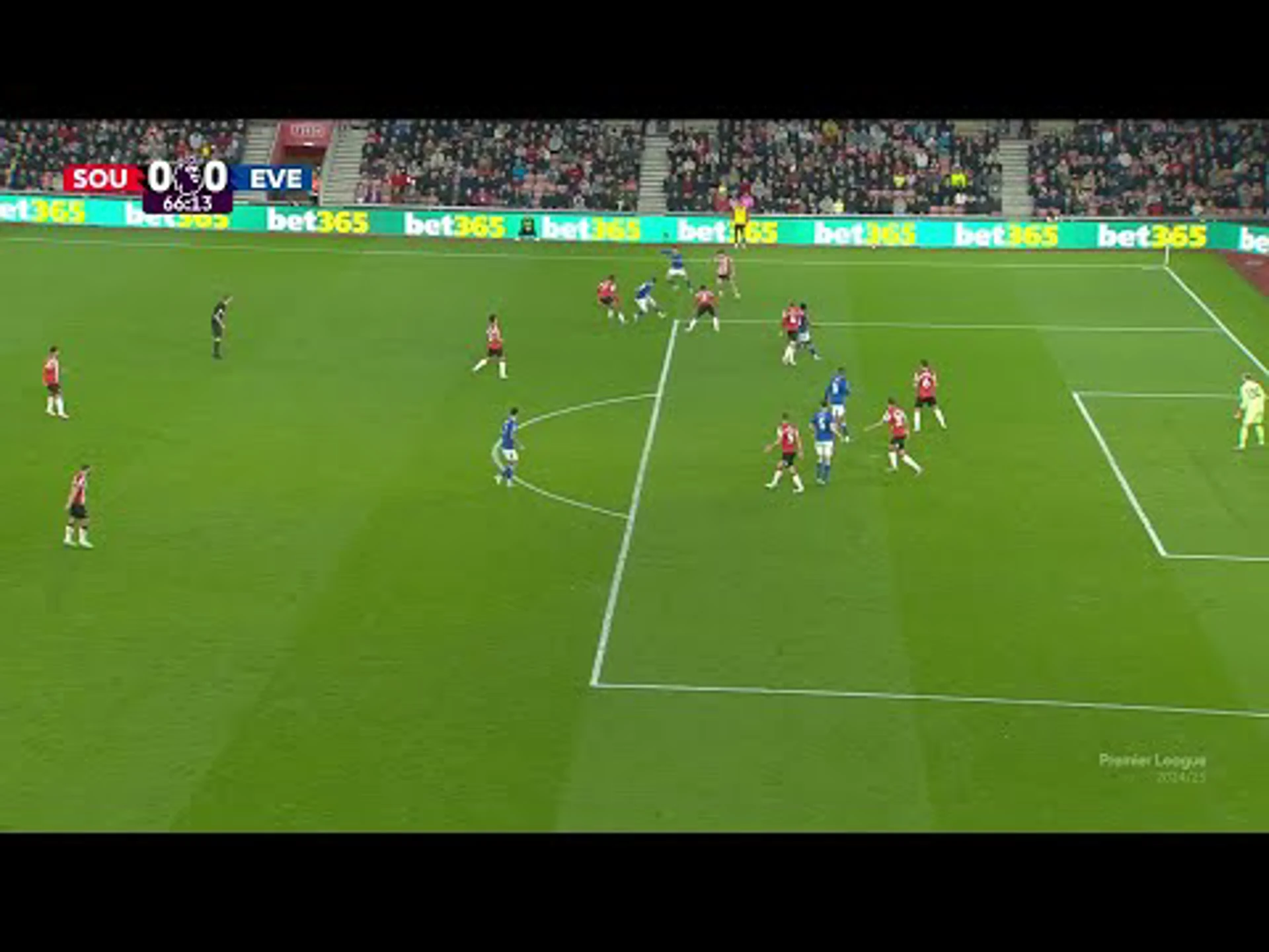 Aaron Ramsdale | 67ᵗʰ Minute Spectacular Gk Save v Everton