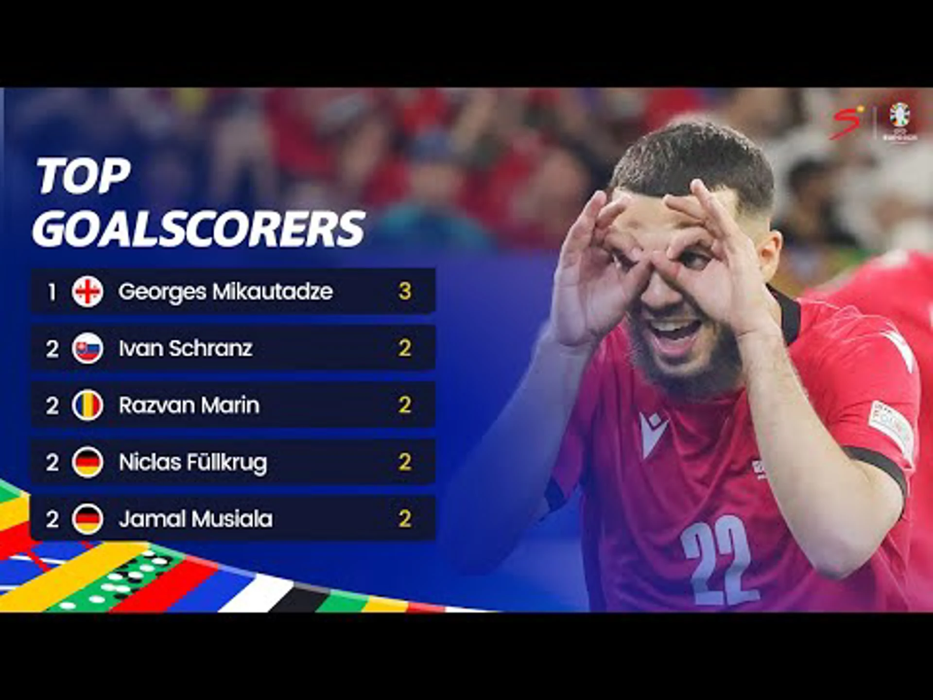 Top 10 Goals of the Groups | UEFA Euro