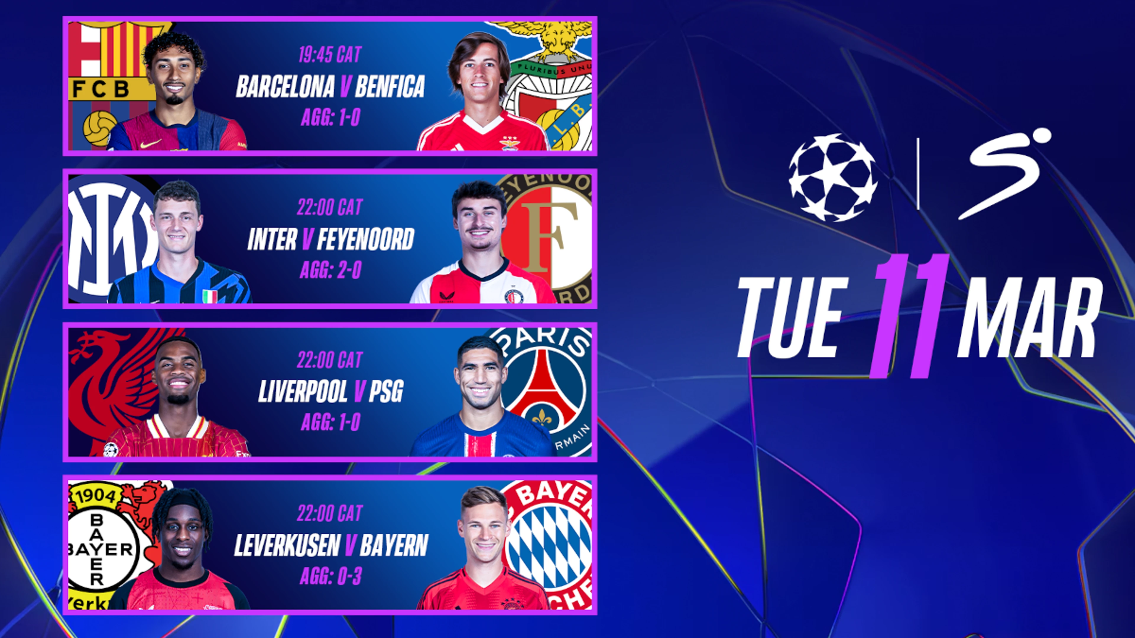 Uefa Champions League Last 16 – second legs: What to expect on Tuesday