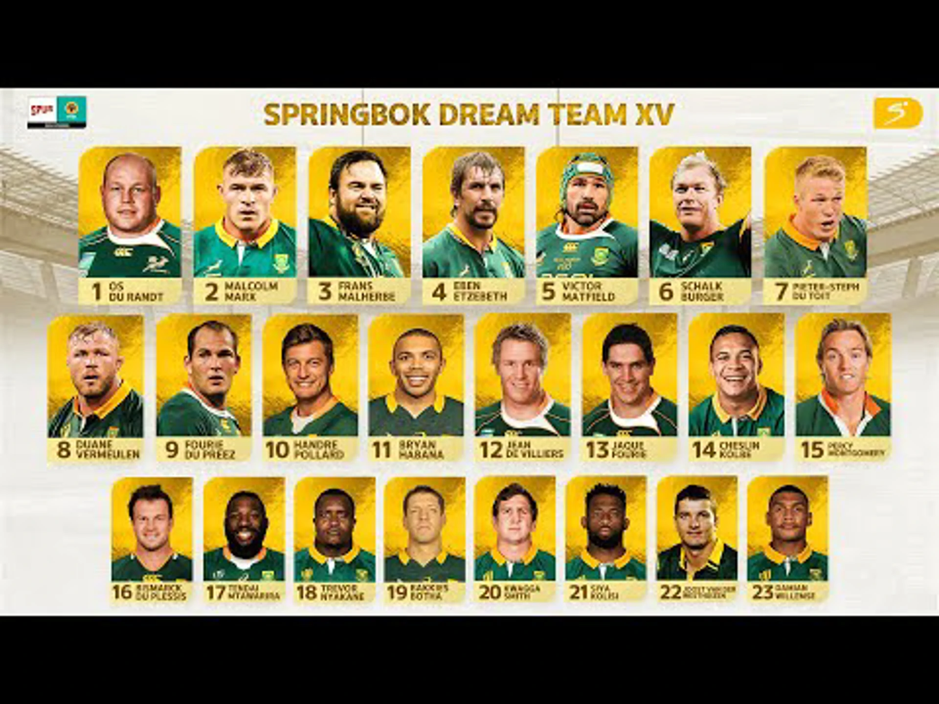 The Springbok Dream Team Is Complete ⭐️🇿🇦 | Bok Dream Team Ep 16