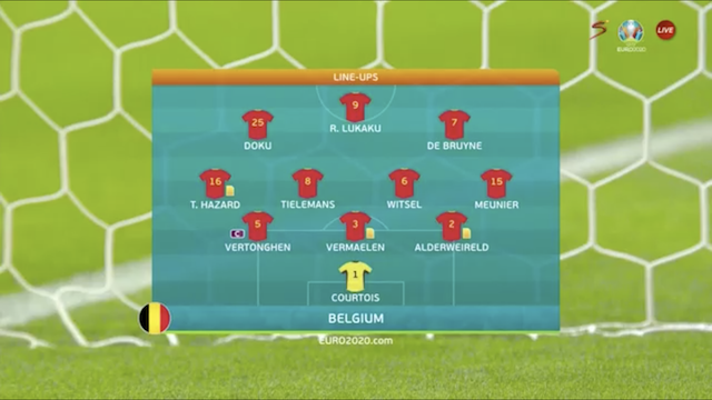 UEFA Euro 2020 | Quarterfinals | Belgium V Italy | Team Line-ups ...