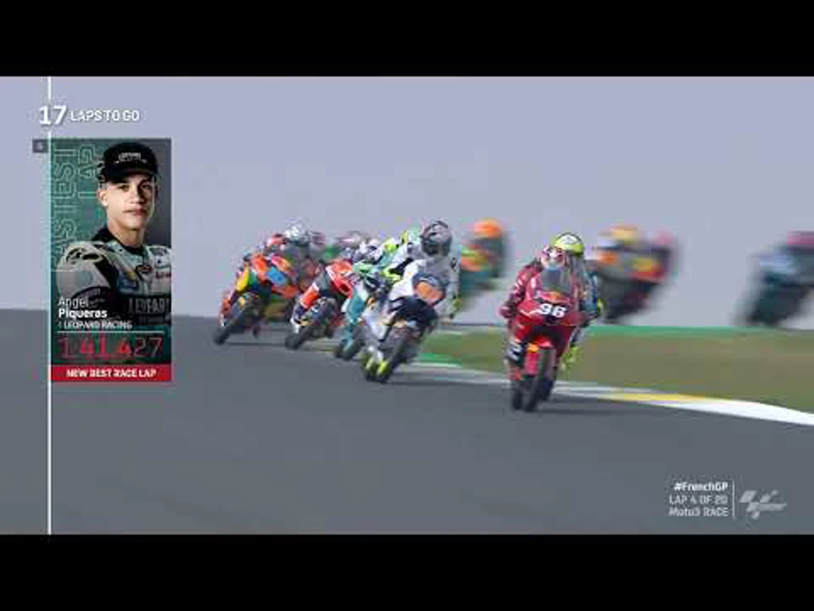 Grand Prix of France | Moto3 | Highlights | MotoGP